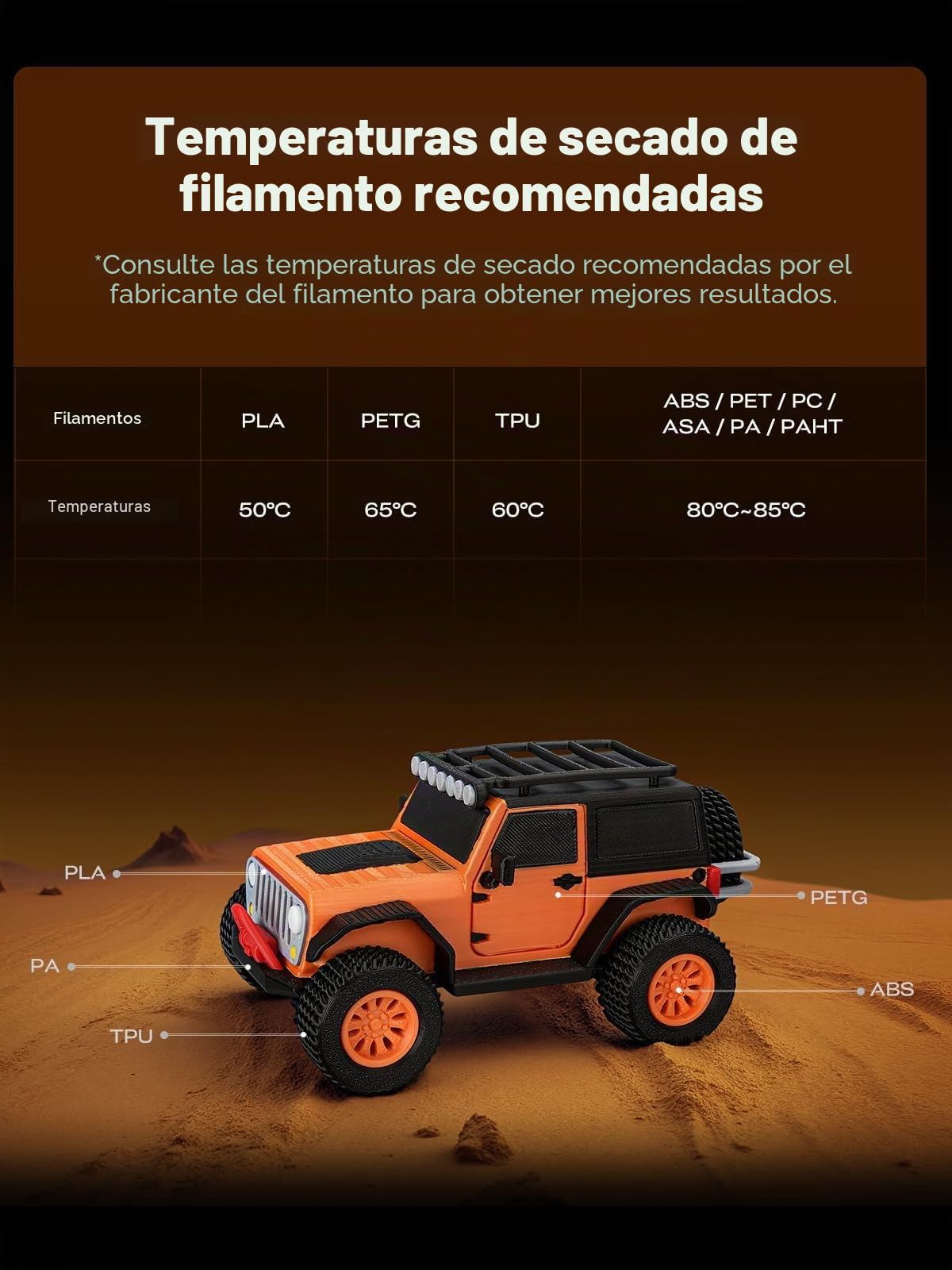 Creality Space Pi X4 - Caja de almacenamiento de filamentos para impresora 3D, doble cámara de calefacción independiente, calefacción PTC de 200 W hasta 85 °C, secado rápido, modo de ahorro de energía