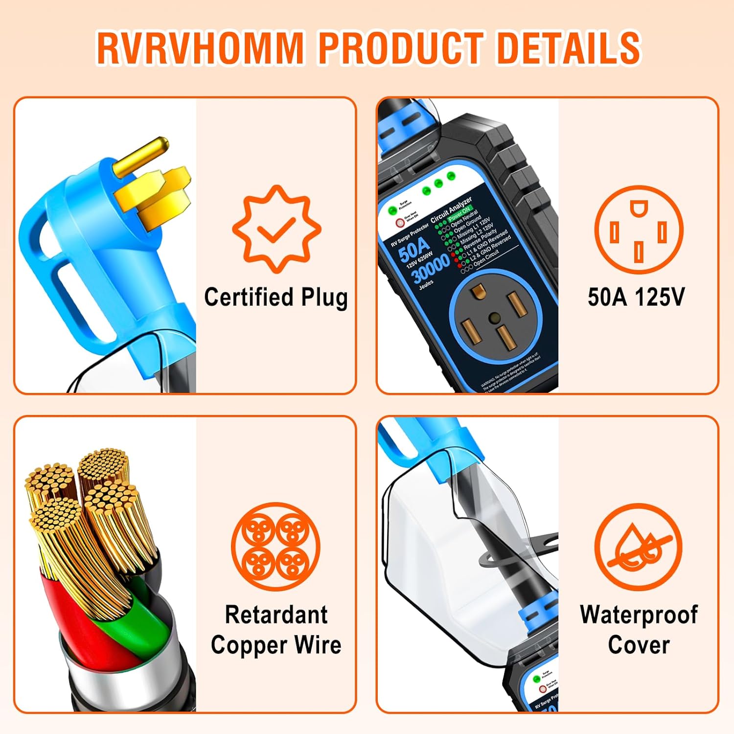 30000J 50Amp RV Surge Protector 50 Amp Flag Design - Upgraded Power Surges Voltage Protection Circuit Analyzer IP68 Waterproof Cover for 50A RVS Camper Trailer Must Haves (50Amp, Blue)