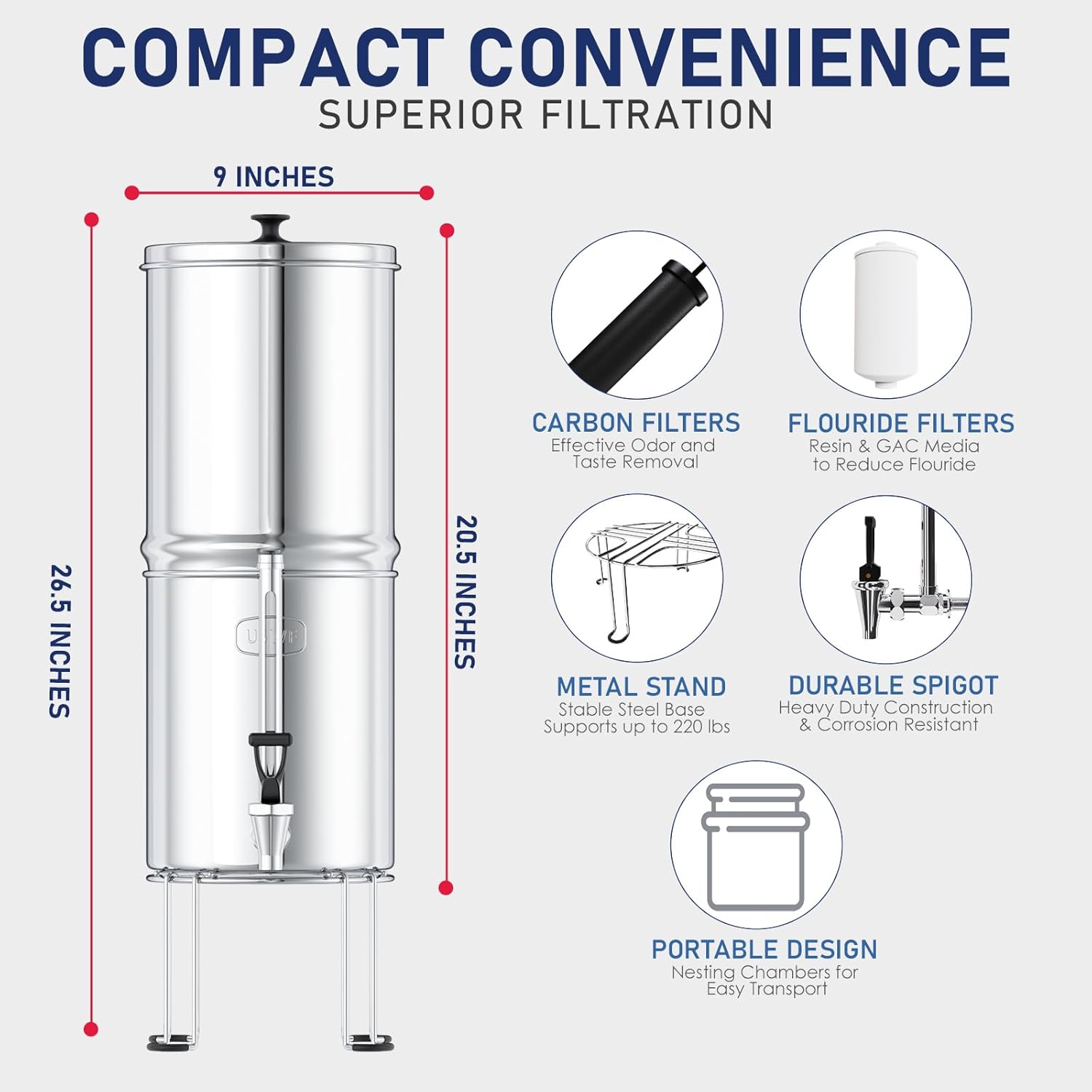 USWF Gravity Fed Water Filter System, 2.25 Gal Stainless Steel, w/ 2 Carbon Filters, 2 Fluoride Filters, Portable w/Metal Sight Glass Spigot & Stand, NSF/ANSI 372 Certified
