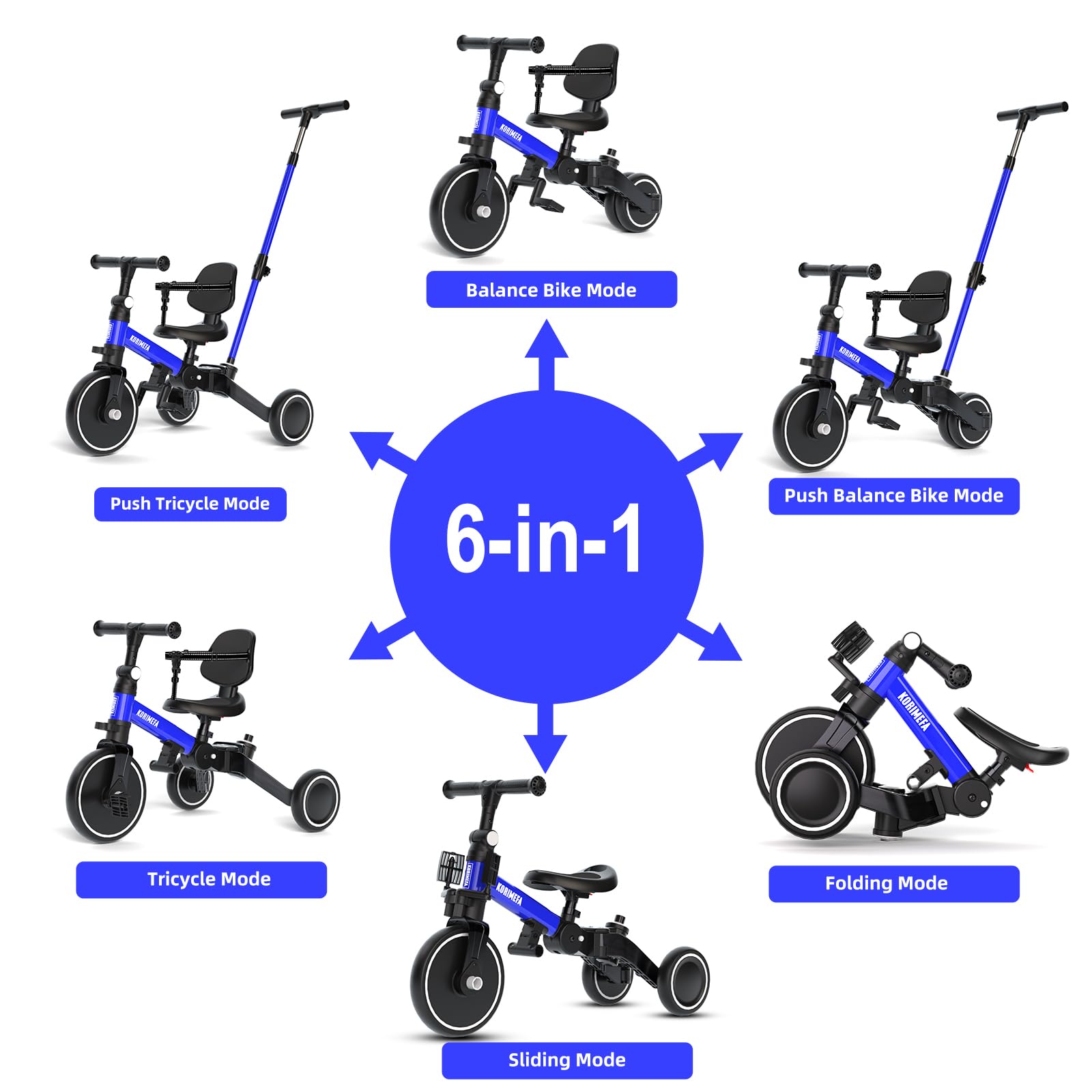 KORIMEFA Bicicletta per bambini, Triciclo a 3 ruote per bambini da 1-3 anni,maniglia di spinta, pedale rimovibile,schienale,maniglia di guida per i genitori,Natale per il primo compleanno (Blu)