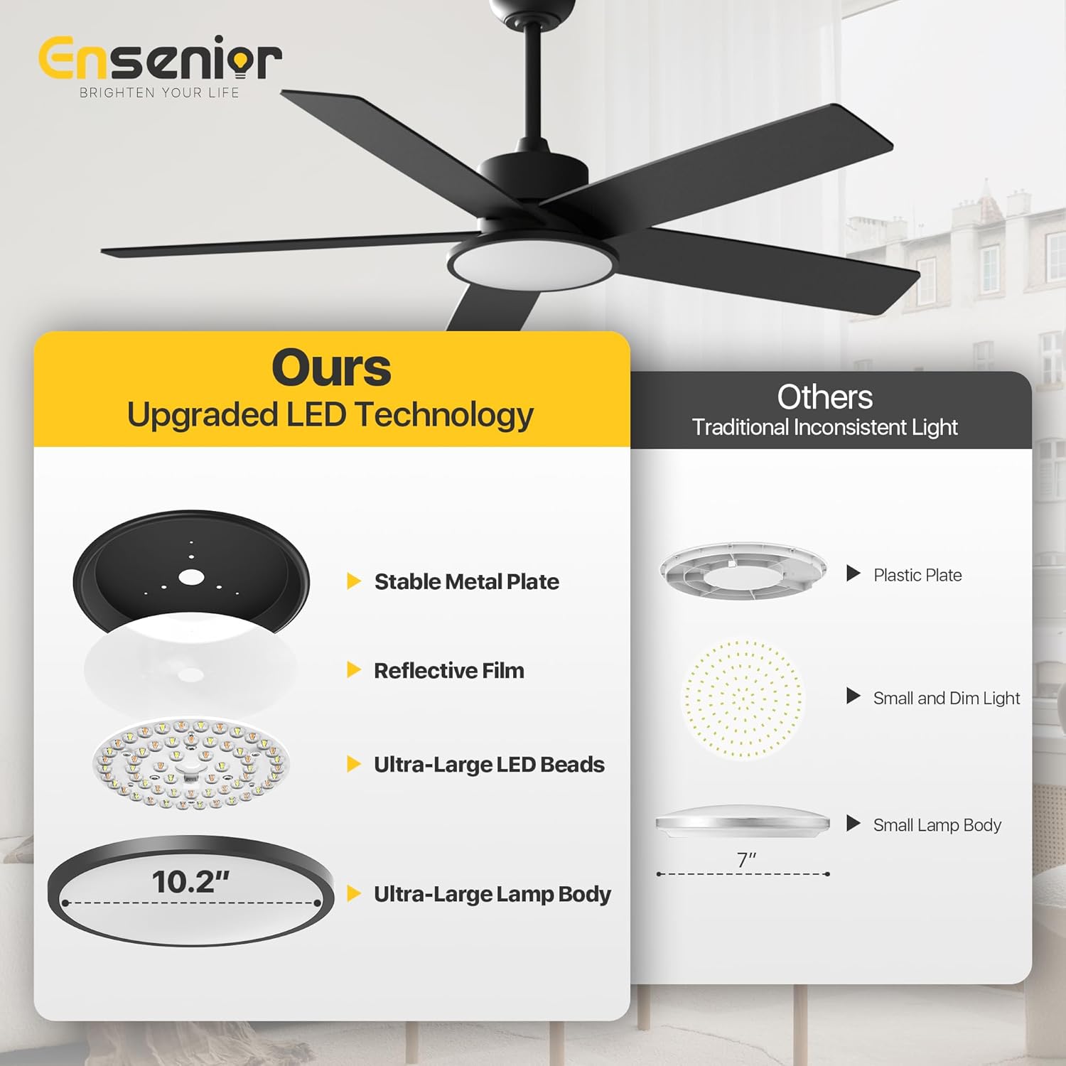 Ensenior 52 Inch Smart Ceiling Fans with Lights and Remote, Via Alexa Google Voice App, Reversible DC Motor, 5 Blades (Black/Wood), 6 Speeds, 3CCT Dimmable LED, Modern Farmhouse Ceiling Fan with Light