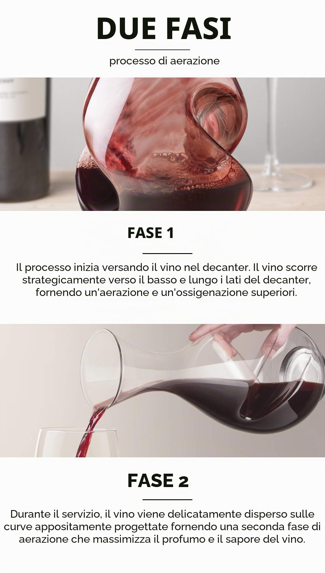 L'GRAND Conundrum Areatore Vino Decantatore Bottigla Capacità 750ml