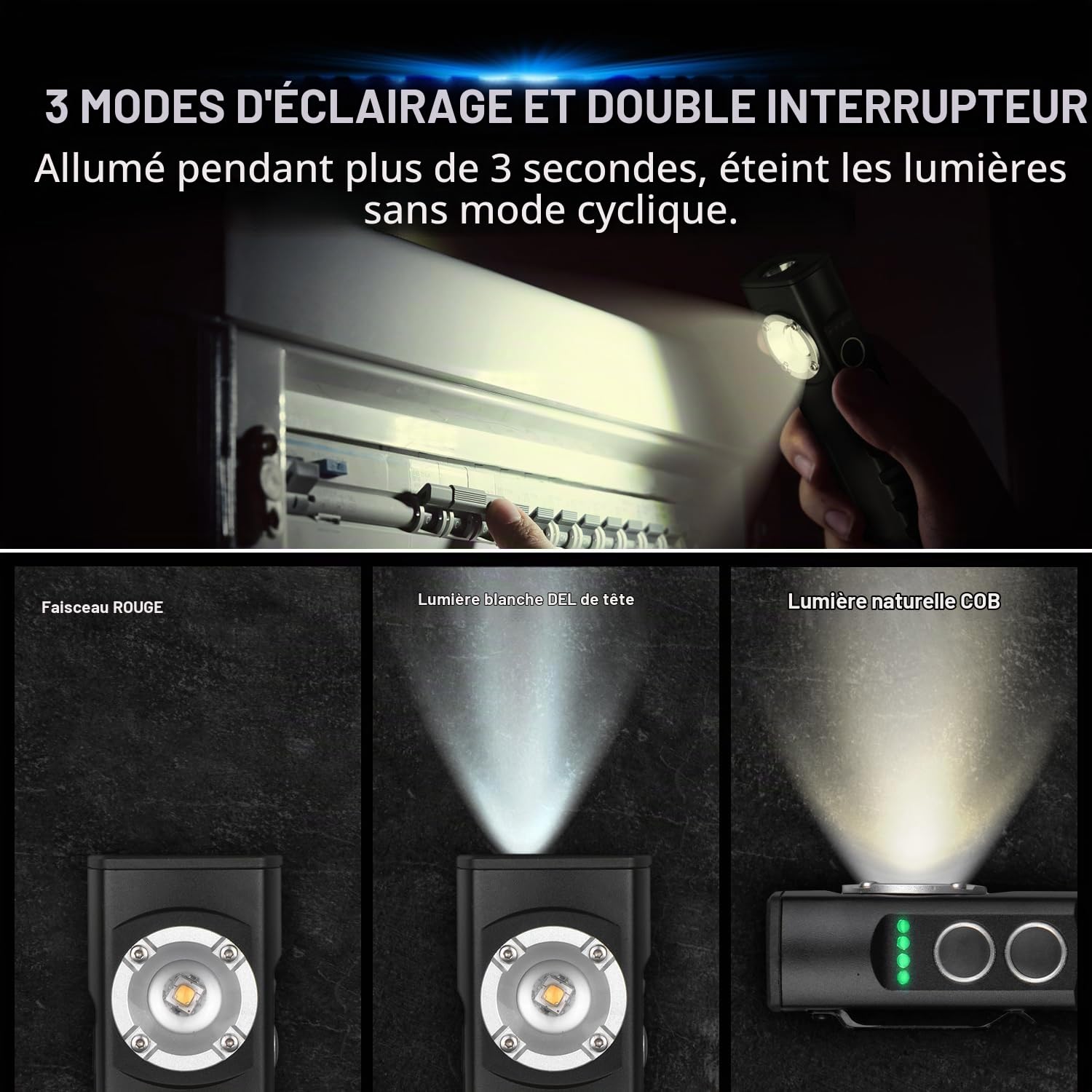 ULTRAFIRE Lampe de travail LED rechargeable 350 lumens avec faisceau rouge, 3 modes de poche avec aimant et clip pour le travail, la réparation de voiture, les urgences