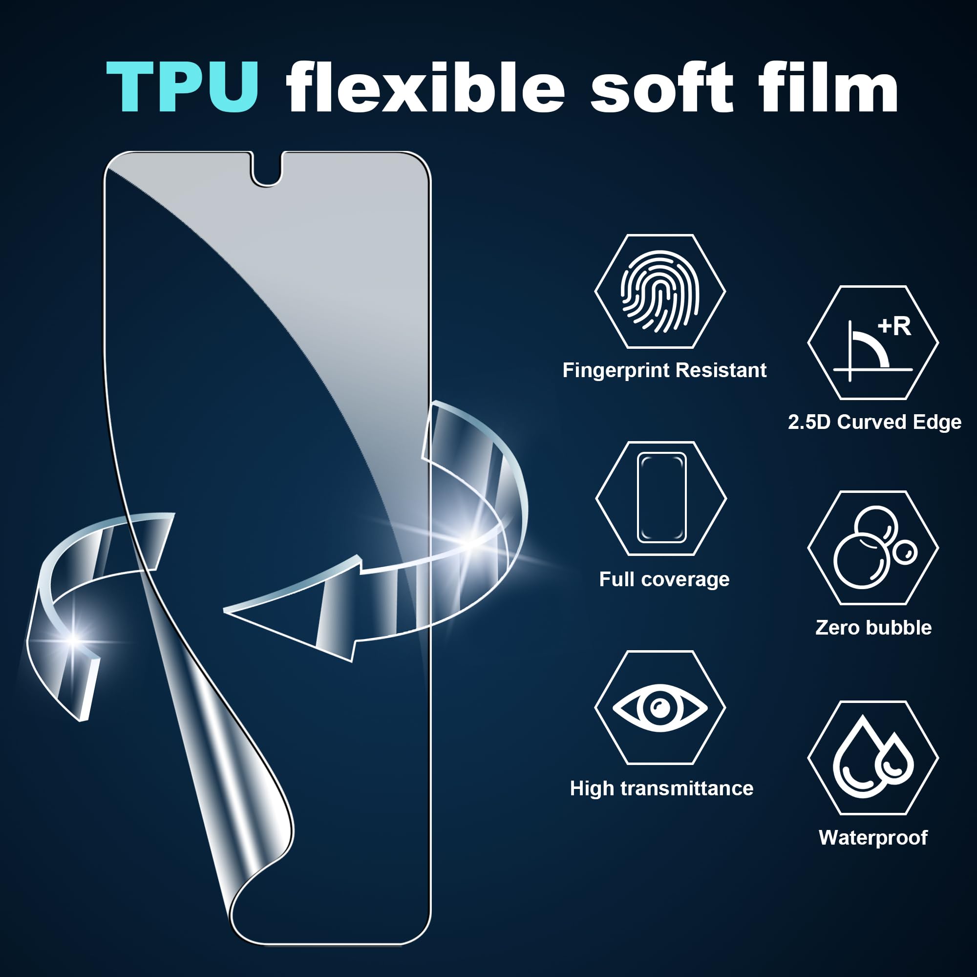 Pellicola Protettiva Per Xiaomi Mix Flip: Kit Completo Con Vetro Temperato 9H + Idrogel + Protezione Fotocamera (2+2+2)