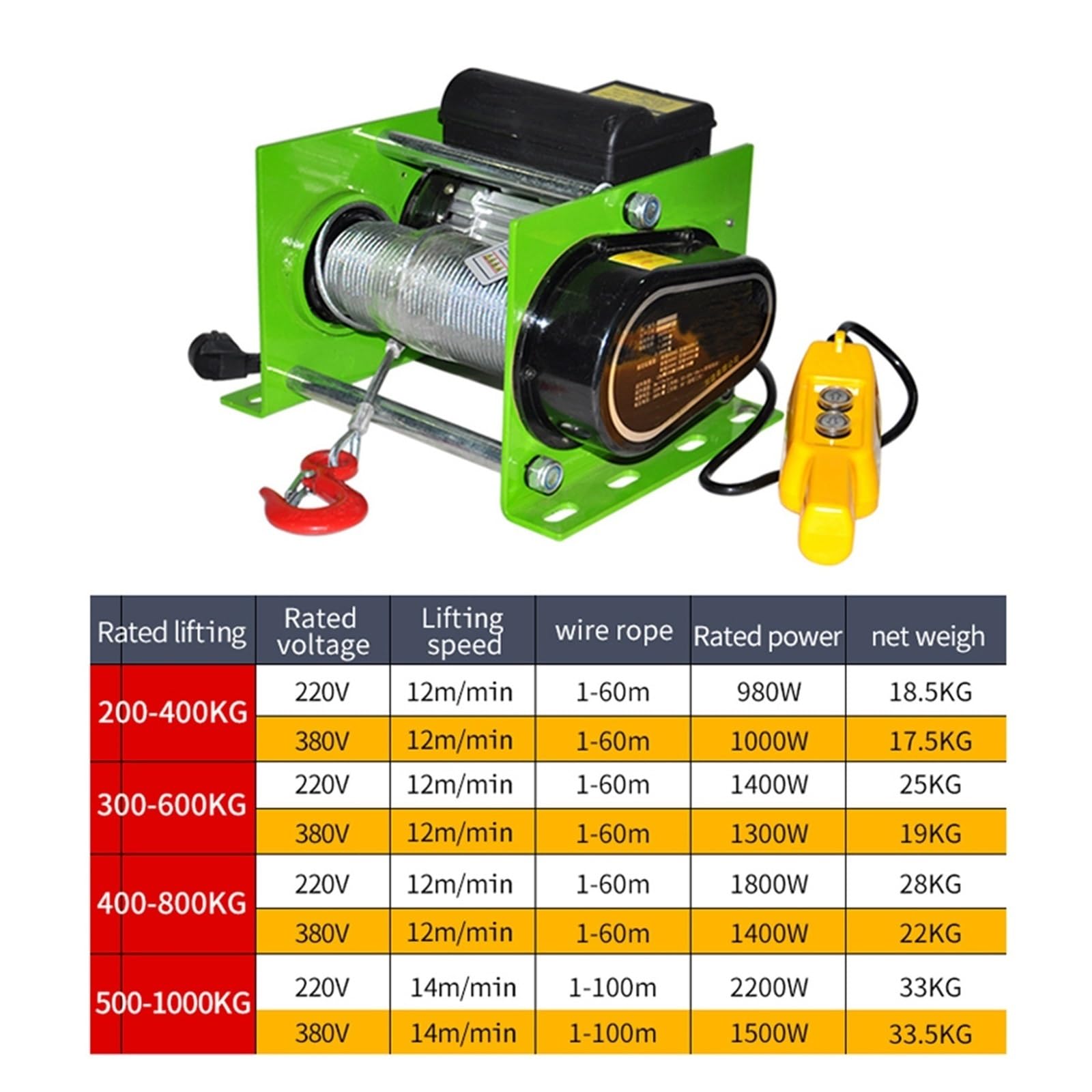 Mini Paranco Mirco 220v 500-1000kg Verricello Elettrico Da 30 M Paranco Elettrico Telecomandato Argani