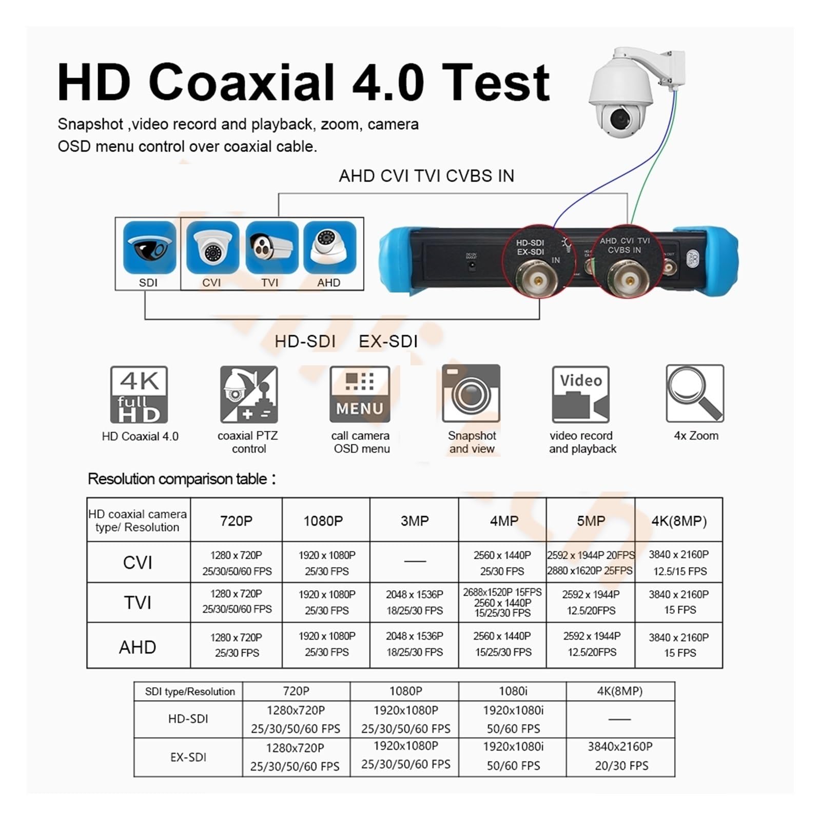 Testeur de vidéosurveillance, Testeur De Vidéosurveillance IPC-9800ADH 8K IPC8MP AHD CVI TVI, Caméra, Câble UTP, PoE IP, Entrée HDMI VGA, Sortie Puissance, CCTV IPC