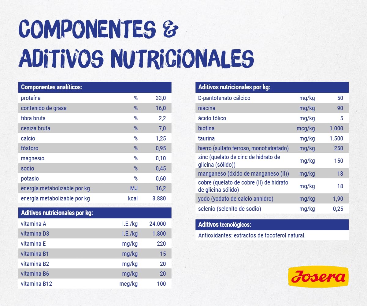 JOSERA DailyCat (1 x 10 kg) | Alimento para Gatos sin Cereales con Aves de Corral, Hierbas y Frutos | Alimento seco Gatos Adultos | 1 Unidad