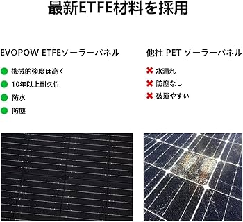 Amazon | Evopow ソーラーパネル 100W ソーラーチャージャー