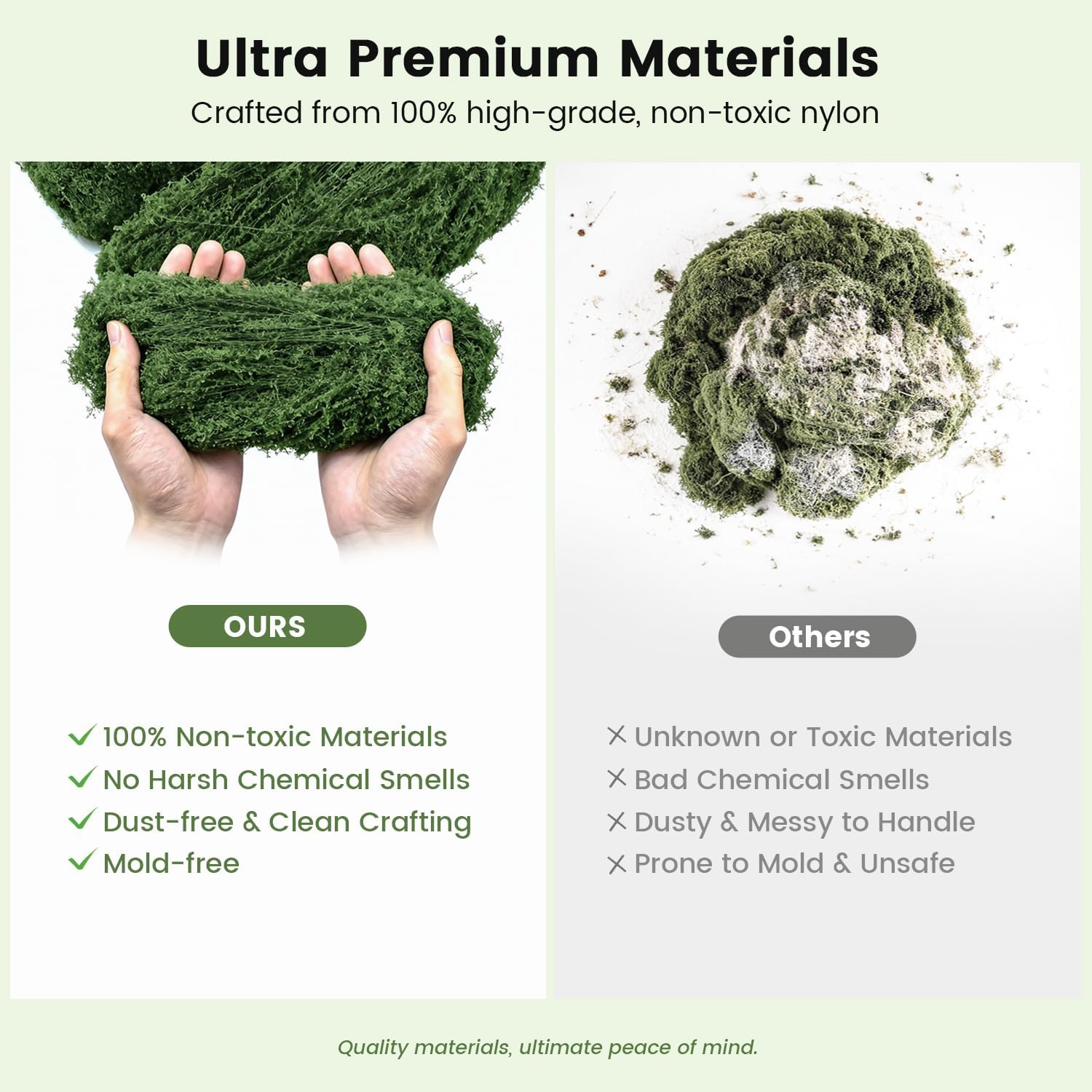 900 Grams Artificial Moss, Non Fading & Dust-Free Faux Realistic Fake Moss
