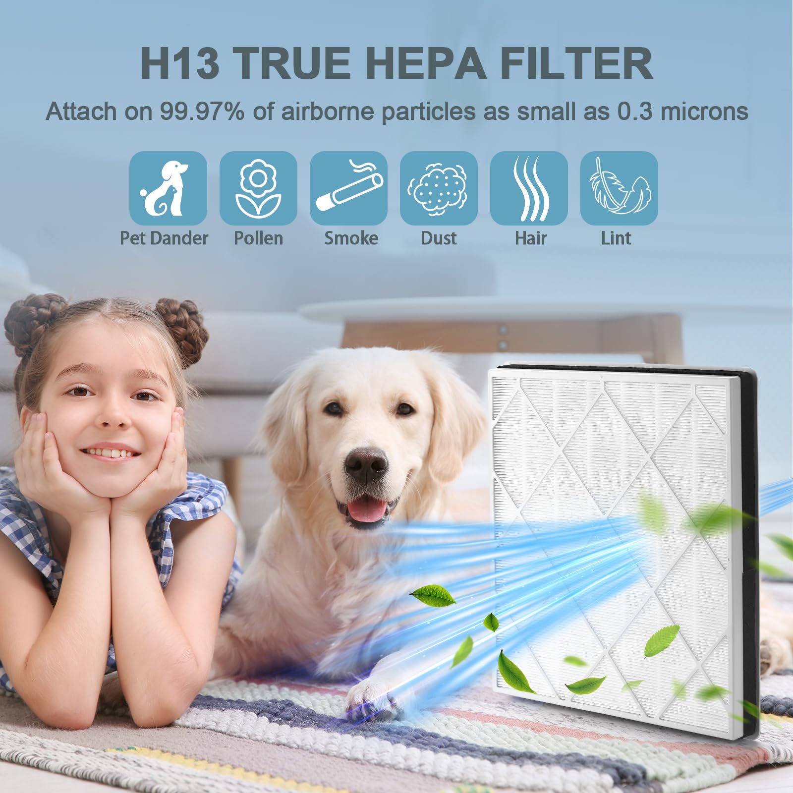 Paquete de 2 filtros HE401 para purificador de aire Shark 4, filtro HEPA H13 de repuesto, compatible con modelos HE401, HE402, HE405, HE400, UA415, números de pieza HE4FKPET, HE4FKBAS, HE4FKPRO,