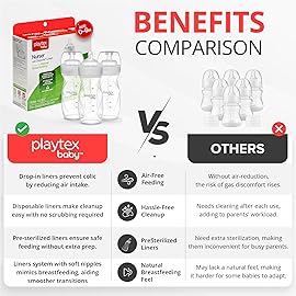 Playtex Baby Anti-Colic Nurser Bottles with Pre-Sterilized Disposable Drop-Ins Liners, 4 Oz Bottles (3 Count), Includes Slow Flow Nipples for Newborn and Breastfeeding Babies, Feeding Essentials
