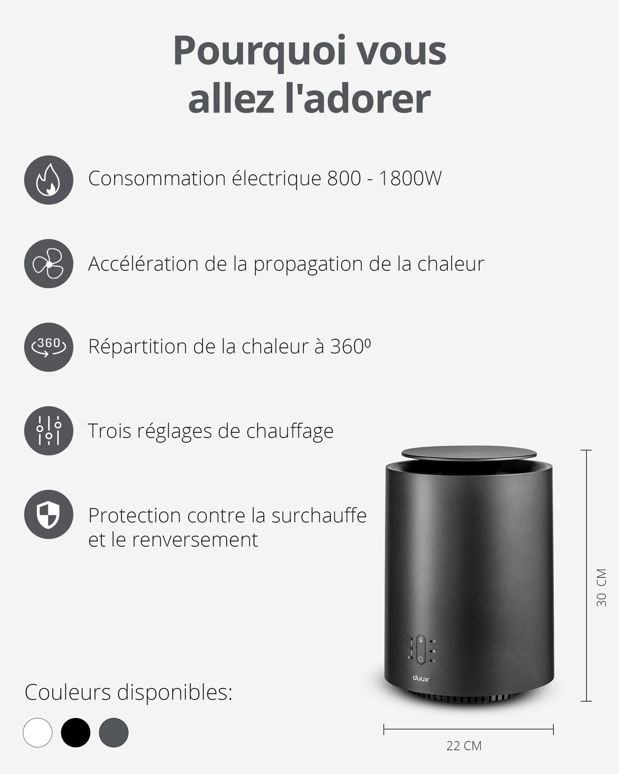 Duux Threesixty 2 Smart Chauffage Soufflant Céramique – 1800W – Thermostat