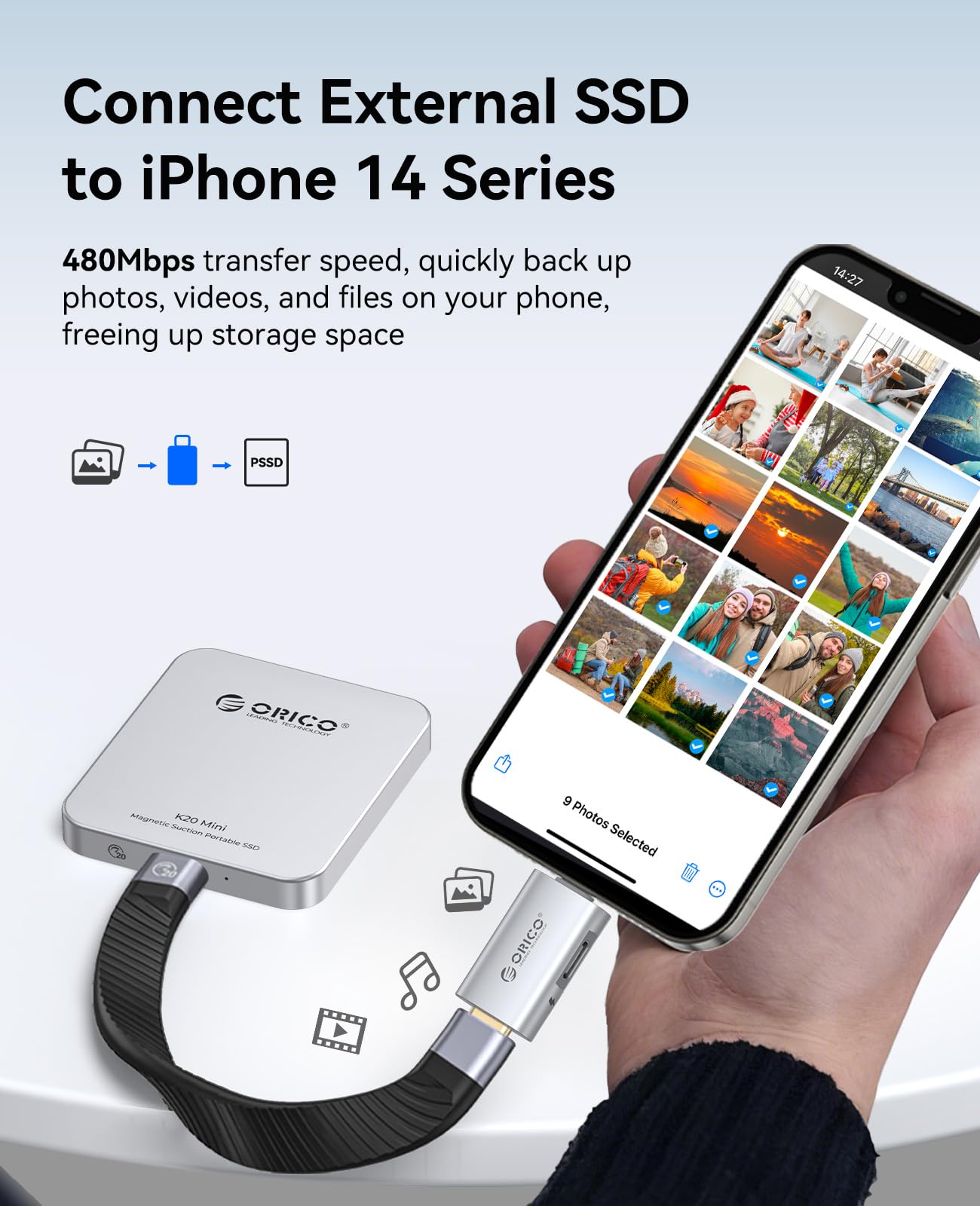 ORICO USB C femmina a Lightning maschio per iPhone 14/13/11/12 Pro Max, compatibile con caricamento, supporto funzione OTG per la trasmissione dati e connessione a SSD esterni - LC10