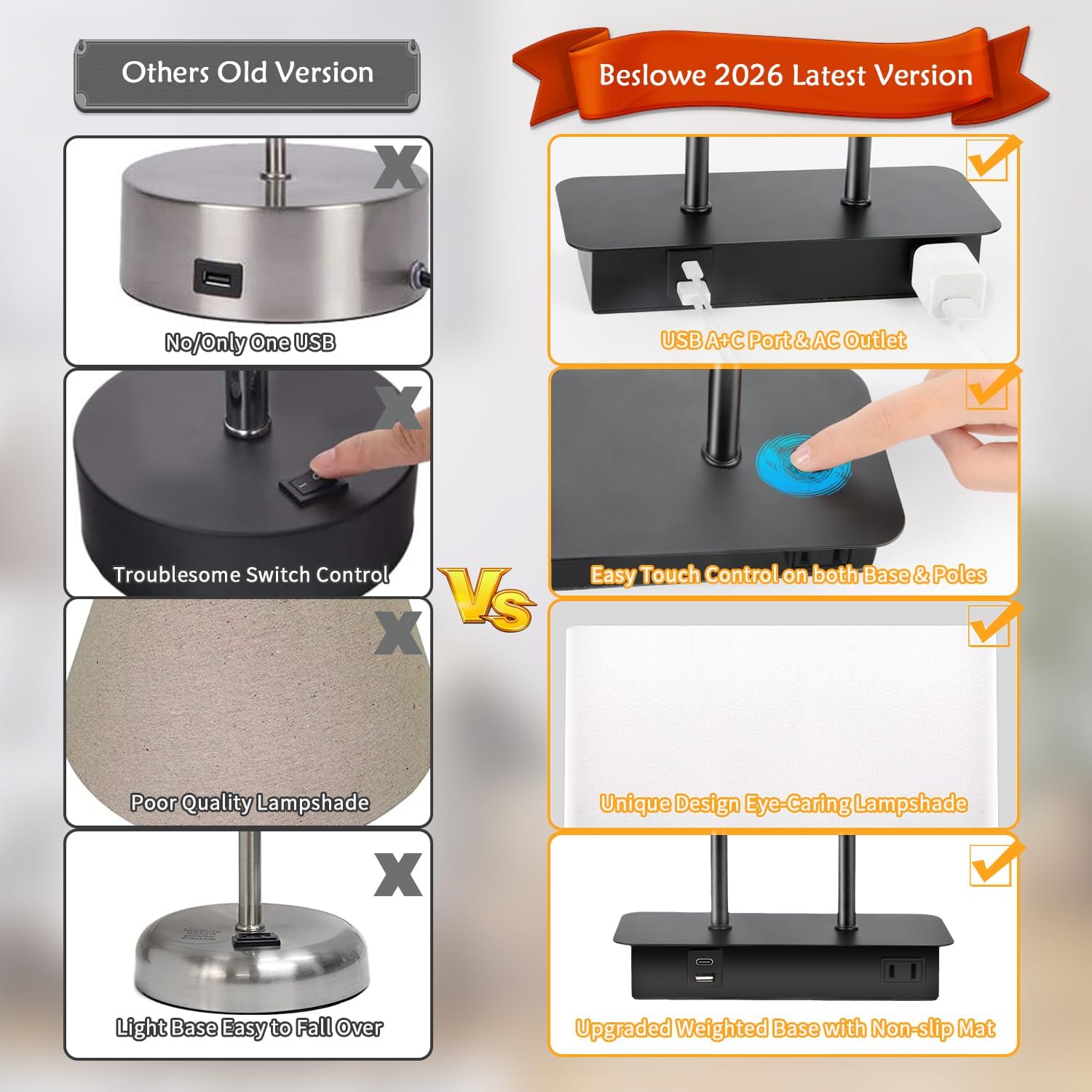 BesLowe 16’’ Table Lamp for Bedroom, Bedside Nightstand Lamp with LED Bulb image 4