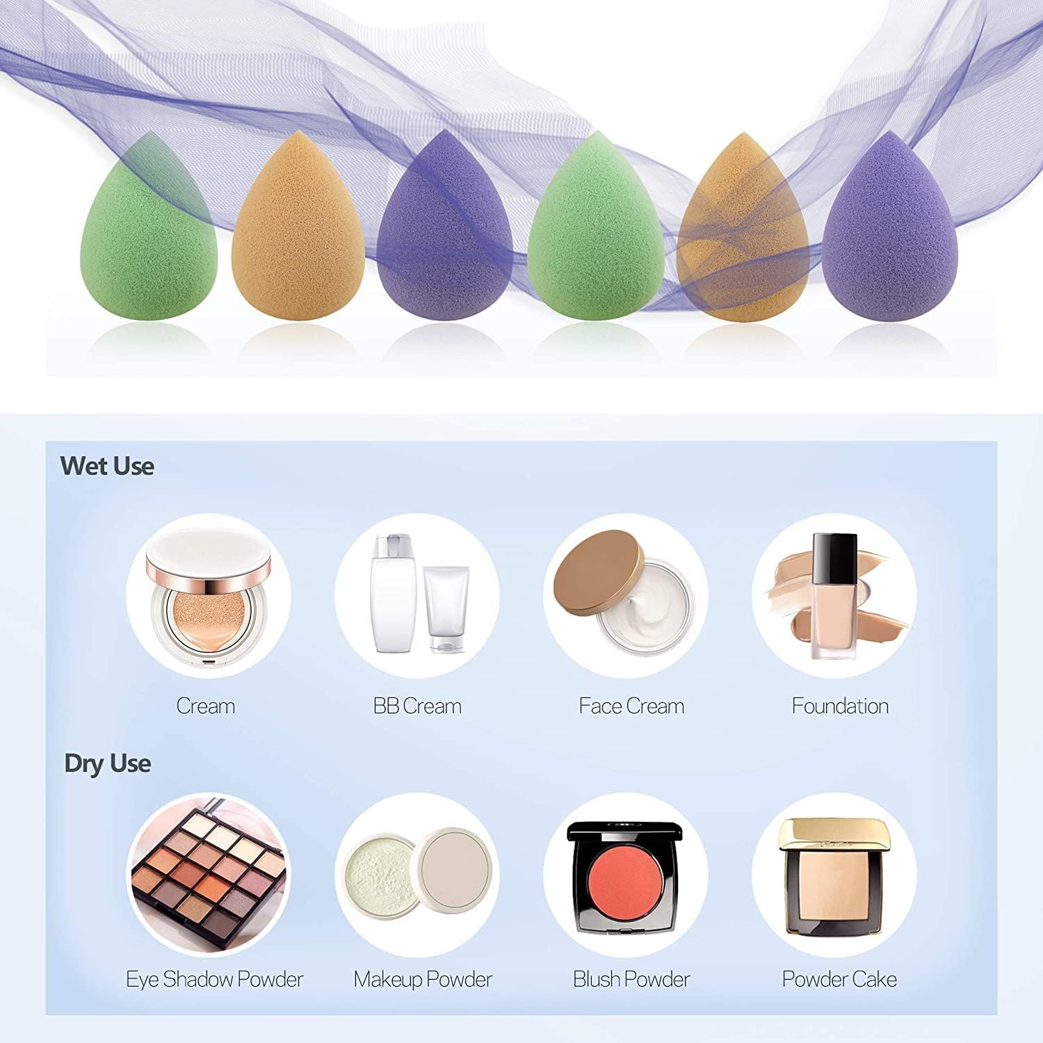 Beautiflame 3pc Mini Blender Makeup Sponge Cosmetic Puff And 1pcs Heart Makeup Sponge Cushion Foundation Powder Sponge Tool Makeup Set of 1Pcs Finger Sponge, Multicolour 3