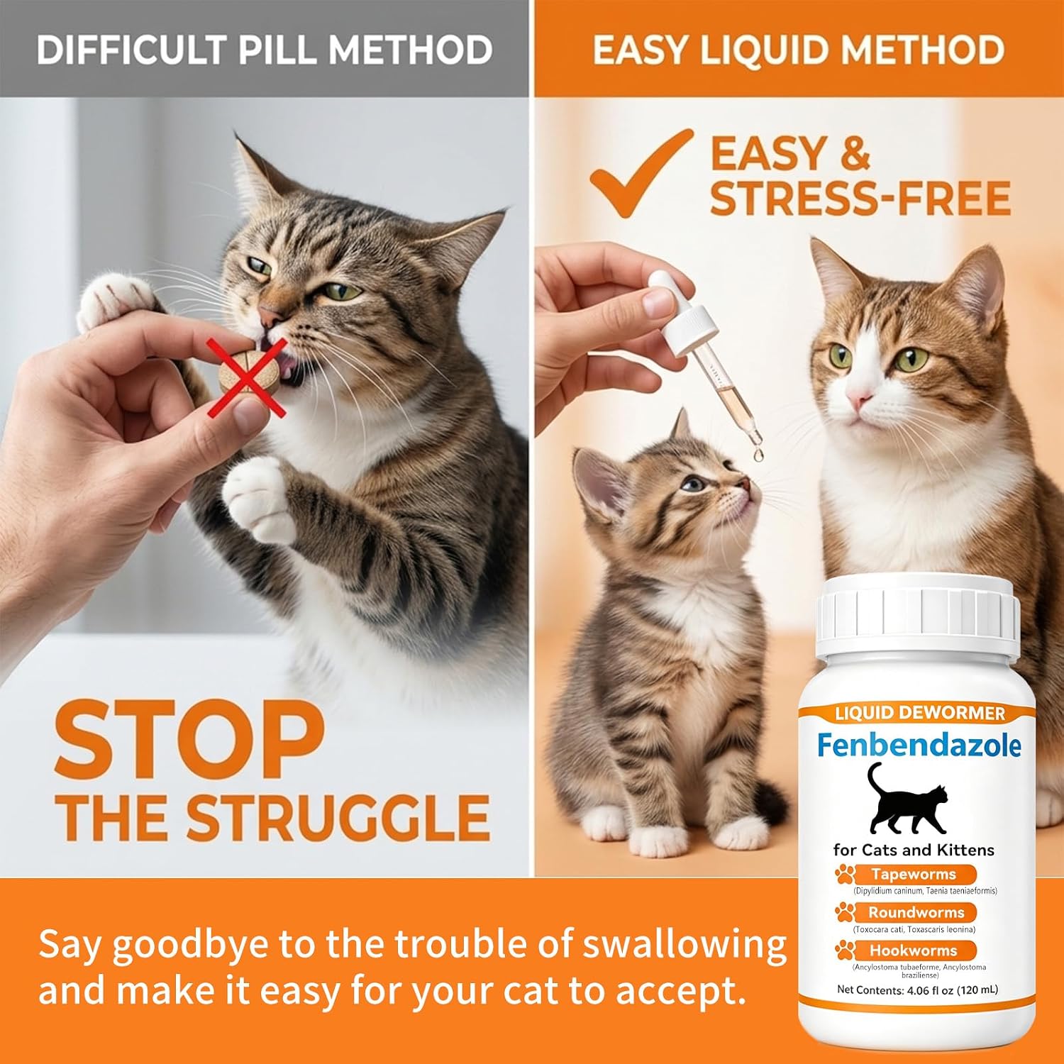 Cat Dewormer for Cats & Kittens – Fenbendazole Liquid for Tapeworms, Roundworms & Hookworms, Broad Spectrum Dewormer, Supports Intestinal Health, 120ml
