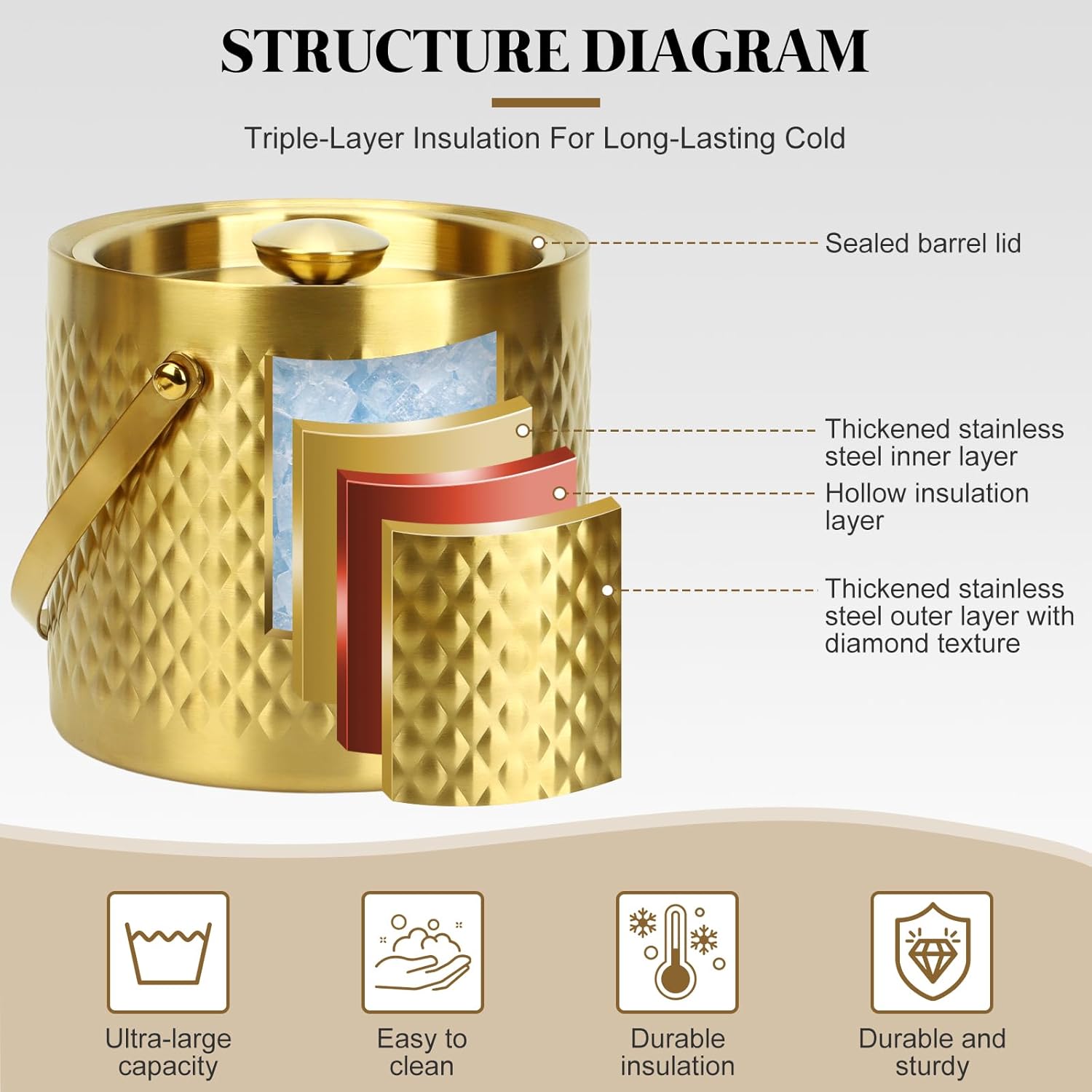 Gold Ice Bucket with Lid, Handle and Tong Insulated 3L Double Wall Stainless Steel Champagne Bucket with Silicone Sealing Ring, Scoop & Strainer, Metal Ice Bucket for Bar, Party, Home Entertaining