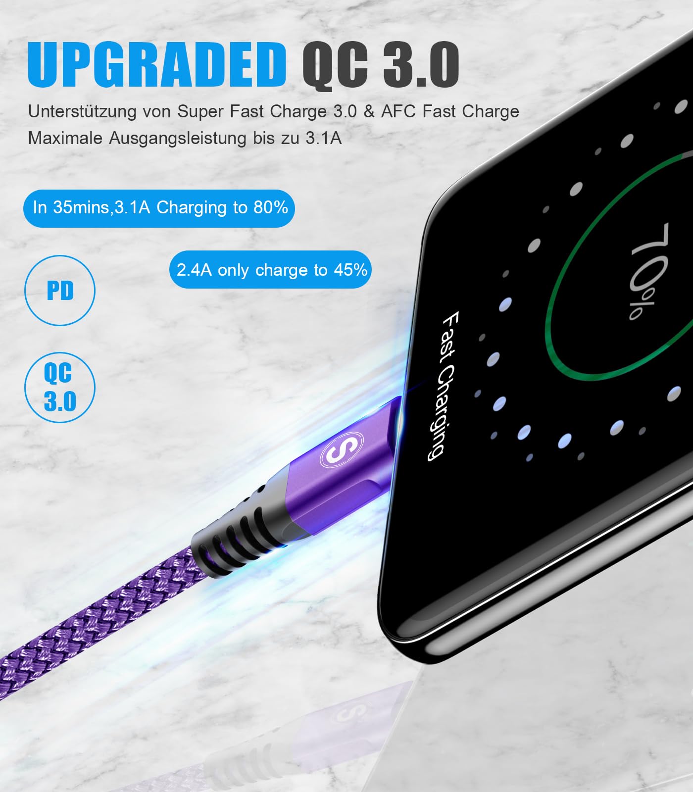 Cavo USB C [2 Pezzi 3m] Cavo USB Tipo C Ricarica Rapida 3.1A USB A a USB C Nylon per i Phone 17 16 15 Plus Pro Max,Samsung Galaxy S25/S24/S23/S22 a S8,Note20,M31,M30,A70,A54,A53,LG,Xiaomi,Huawei,Pixel