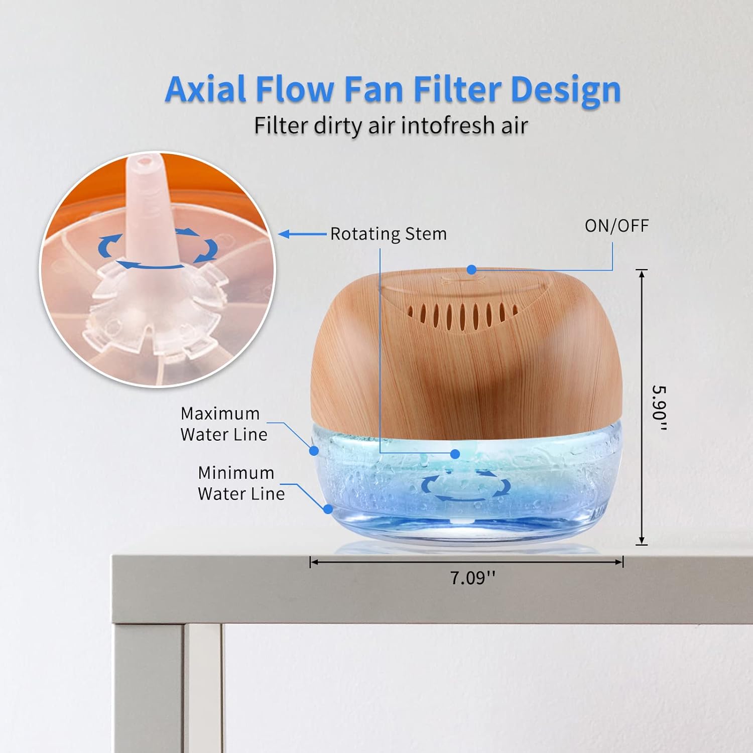 2-Pack Water-Based Purifier Air Washer, Air Revitalizer & Fresh Aire Freshener, Air Fresher with 7 LED Color Changing Mood Light for Rooms