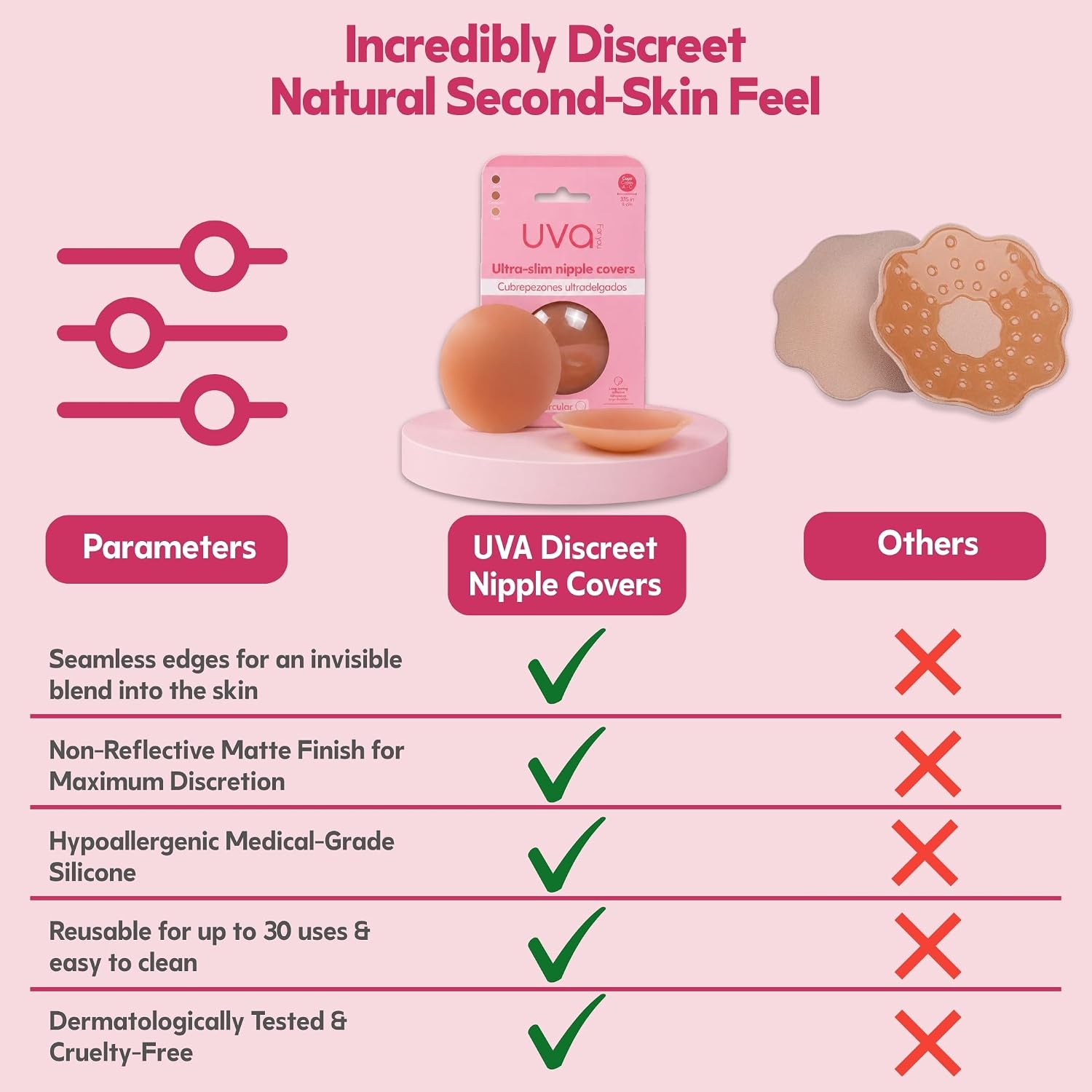 Uva Nipple Covers for Women Adhesive Bra Ultra-Thin Matte Silicone Hypoallergenic Reusable 20+ Times, Confortable Nipple Pads