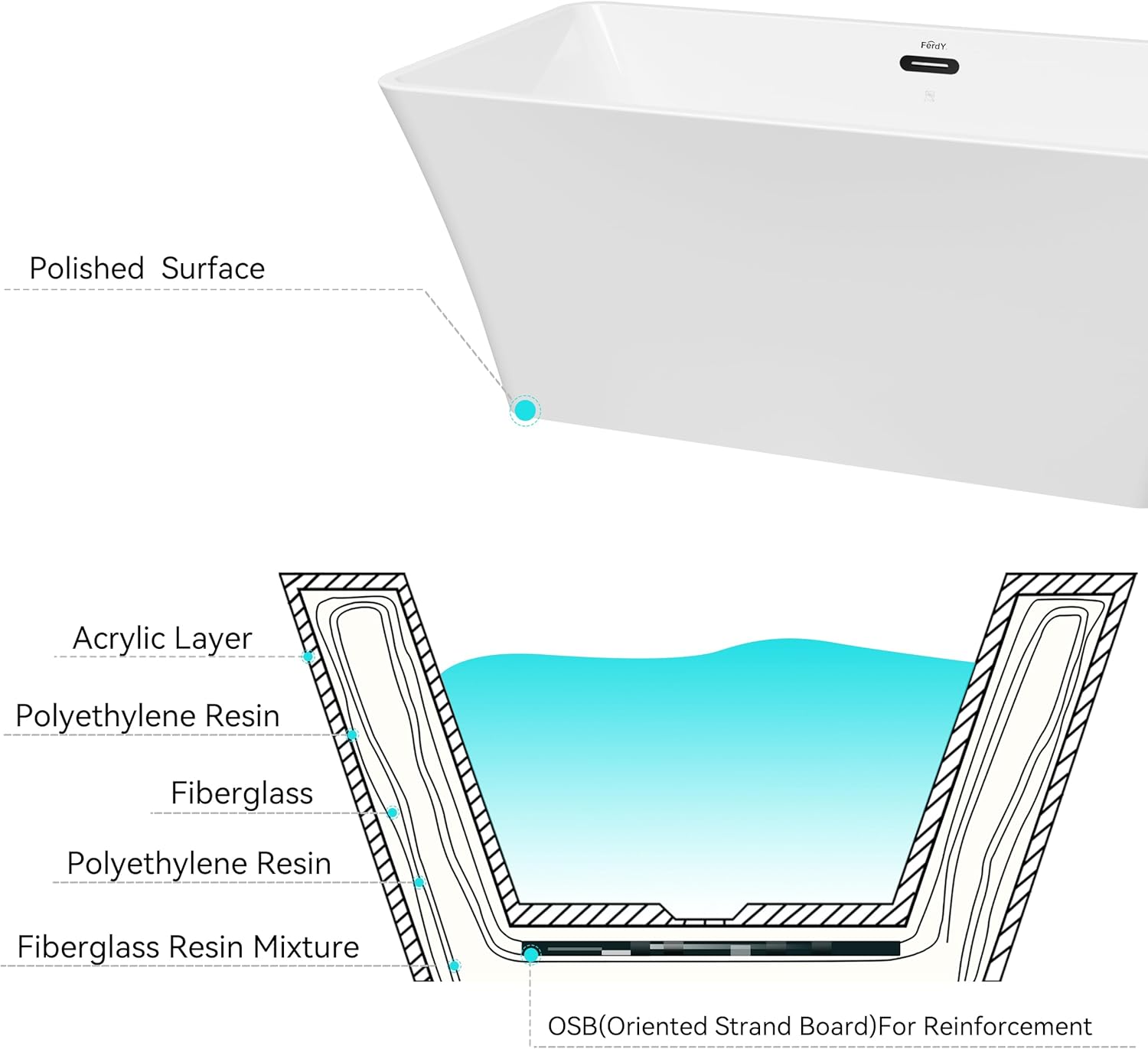 FerdY Sentosa 67" Acrylic Freestanding Bathtub, Contemporary Design Soaking Tub with Matte Black Drain & Back Scrubber for Shower,Long Handled Loofah on a Stick, Soft PE Mesh Back Sponge