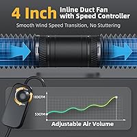 Vista 5 de ONVEAN Ventilador de conducto en línea de 4 pulgadas con controlador de velocidad, ventiladores en línea mejorados, ventilador de conducto de escape