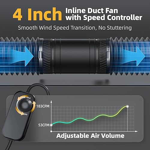 Miniatura 5 de ONVEAN Ventilador de conducto en línea de 4 pulgadas con controlador de velocidad, ventiladores en línea mejorados, ventilador de conducto de escape