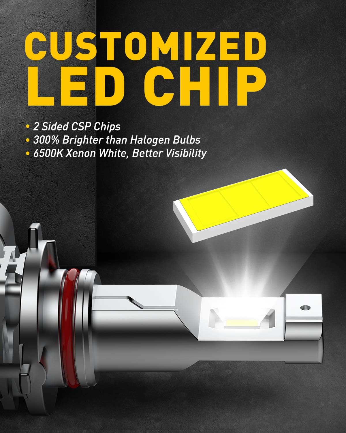 AUXITO 9145 9140 H10 LED Fog Light Bulb Fanless, 6000LM Per Set, 6500K Cool White, CSP LED Chips, Fog Light Bulbs or DRL Replacement, Pack of 2 : Automotive