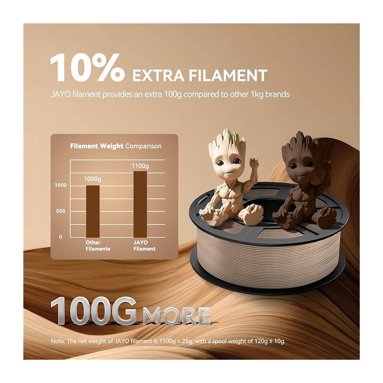 3d Drucker Filament Echtholzfaser-3D-Filament