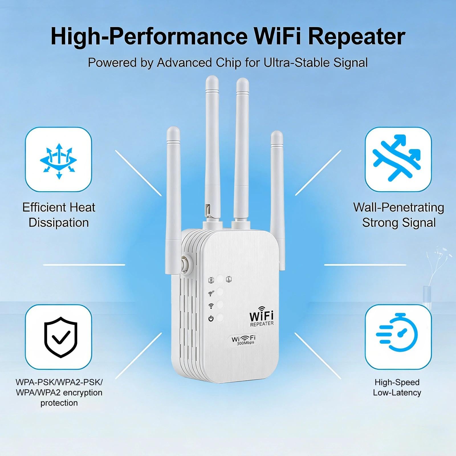 Ripetitore WiFi Potente per Casa,1200Mbps Doppia Banda 2.4G/5G, Amplificatore WiFi con Porta LAN 4 Antenne Compatibile con Tutti Router Modem per Casa e Ufficio