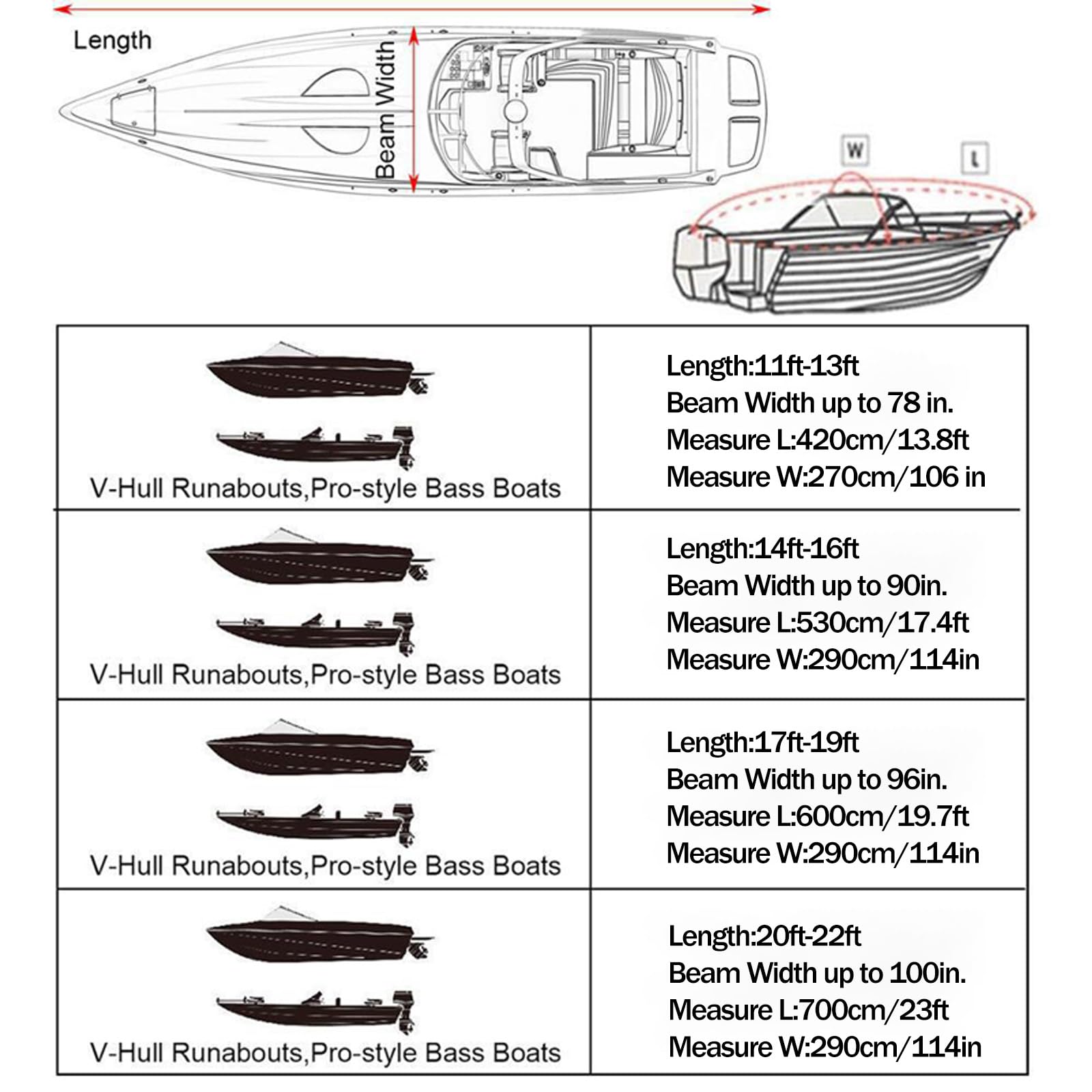 Copri Barca Adatto A Scafo A V,Tri-Scafo,Tessuto Oxford 420D Telo Copribarca,Antipolvere a Prova Uv per barche, con custodia, per yacht, motoscafo, Runabout（blu-17-19FT）