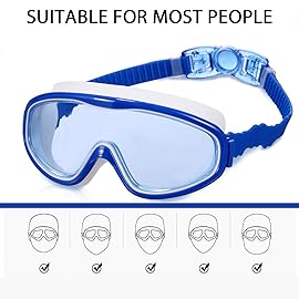 NOVA LINT REMOVER for Clothes - Fabric Shaver Tint and Dust Remover Standard LINT Remover