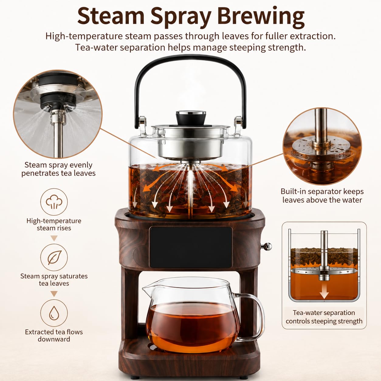 Machine à thé goutte à goutte automatique, 1 L, 1350 W, 8 préréglages