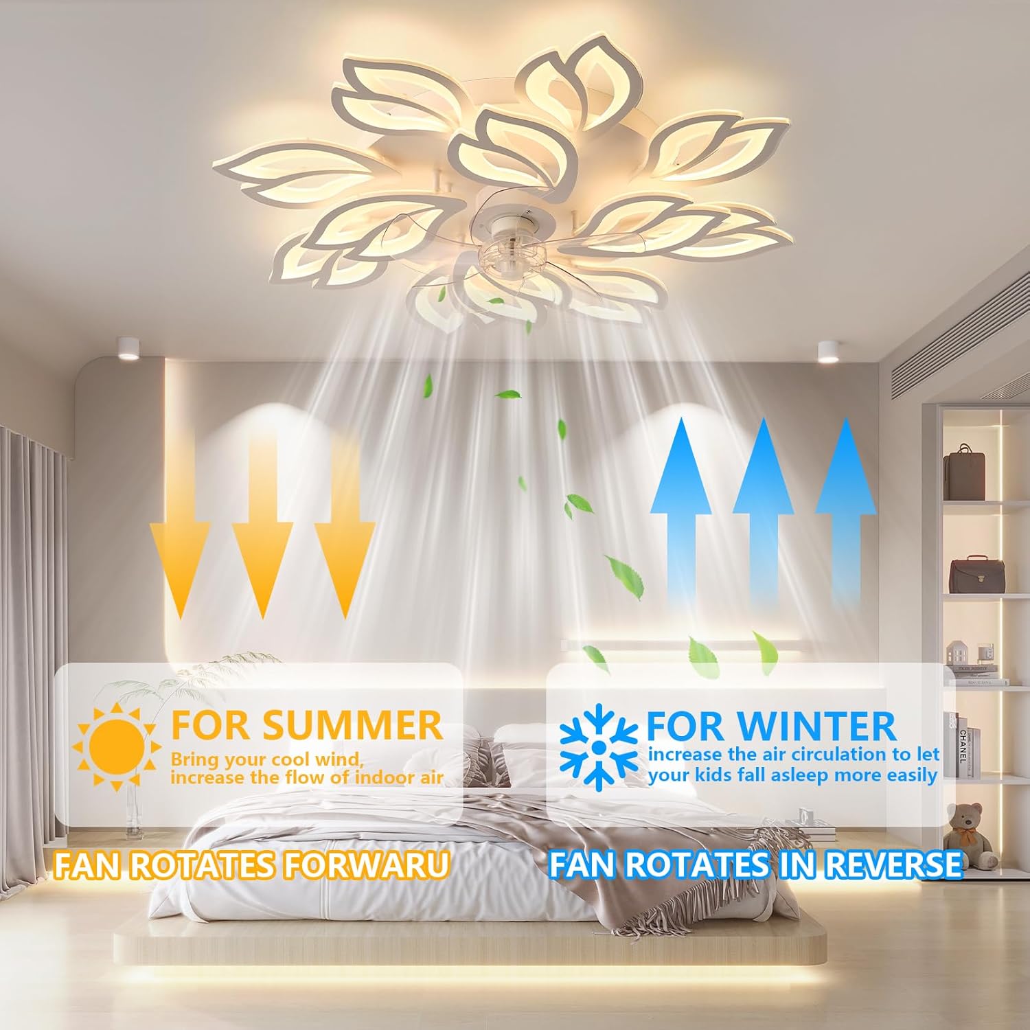 35''Ceiling Fans with Lights, Modern Ceiling Fan with Lights and Remote, Dimmable Bladeless Ceiling Fans Light, Low Profile Ceiling Fan 6 Speed Reversible Blades Timing 130W for Kids Bedroom White