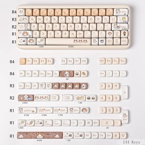 Miniatura 6 de PBT - Juego de teclas de cerdo rosa con perfil MOA, 144 teclas, teclas personalizadas para teclado de sublimación de tinte, para 60%, 65%, 70%, 75%,