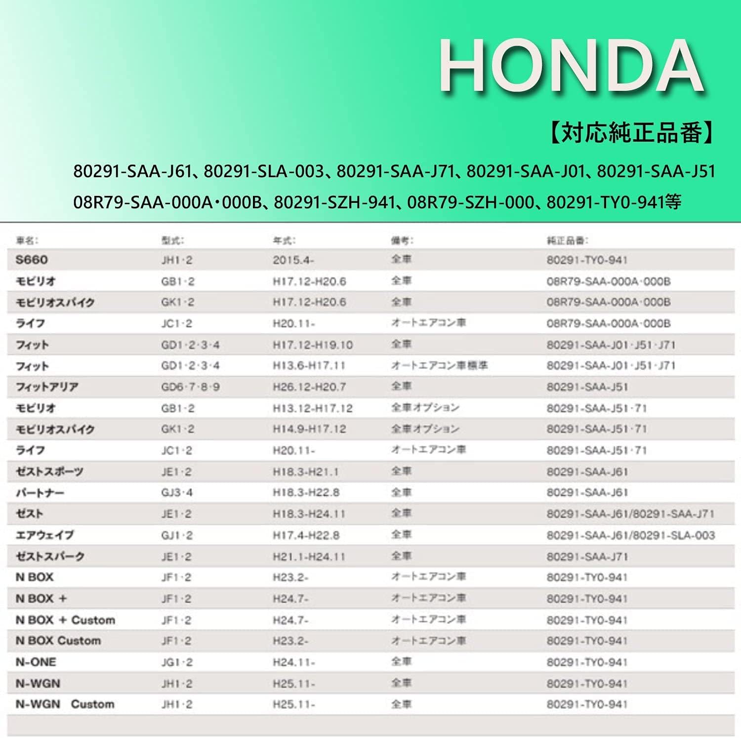 Фильтр кондиционера для автомобиля Honda N-BOX JF1 JF2 NBOX En Box / N-ONE JG1 JG2 / N-WGN JH1 JH2 подходит для замены фильтра с активированным углем системы GD специальная 5-слойная структура, антибактериальный для выхлопных газов автомобиля Honda совместимый номер детали DCC3003 80291-TY0-941 и т.д., фото 6