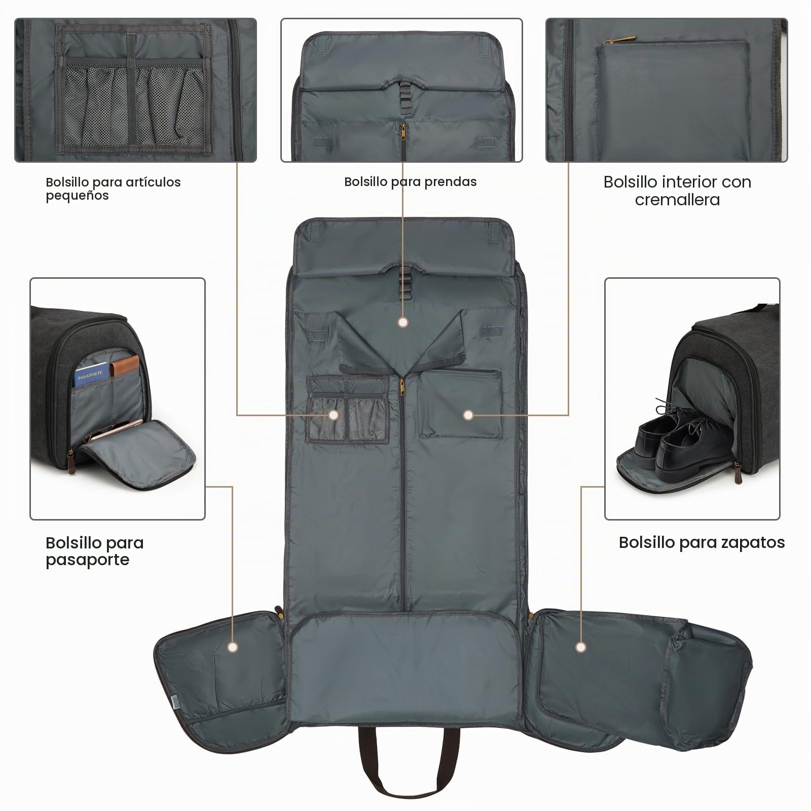 S-ZONE Bolsa de ropa para viajes, bolsa de viaje para hombres, bolsa de viaje convertible, bolsa de transporte para equipaje colgante, bolsa de viaje con bolsa de aseo