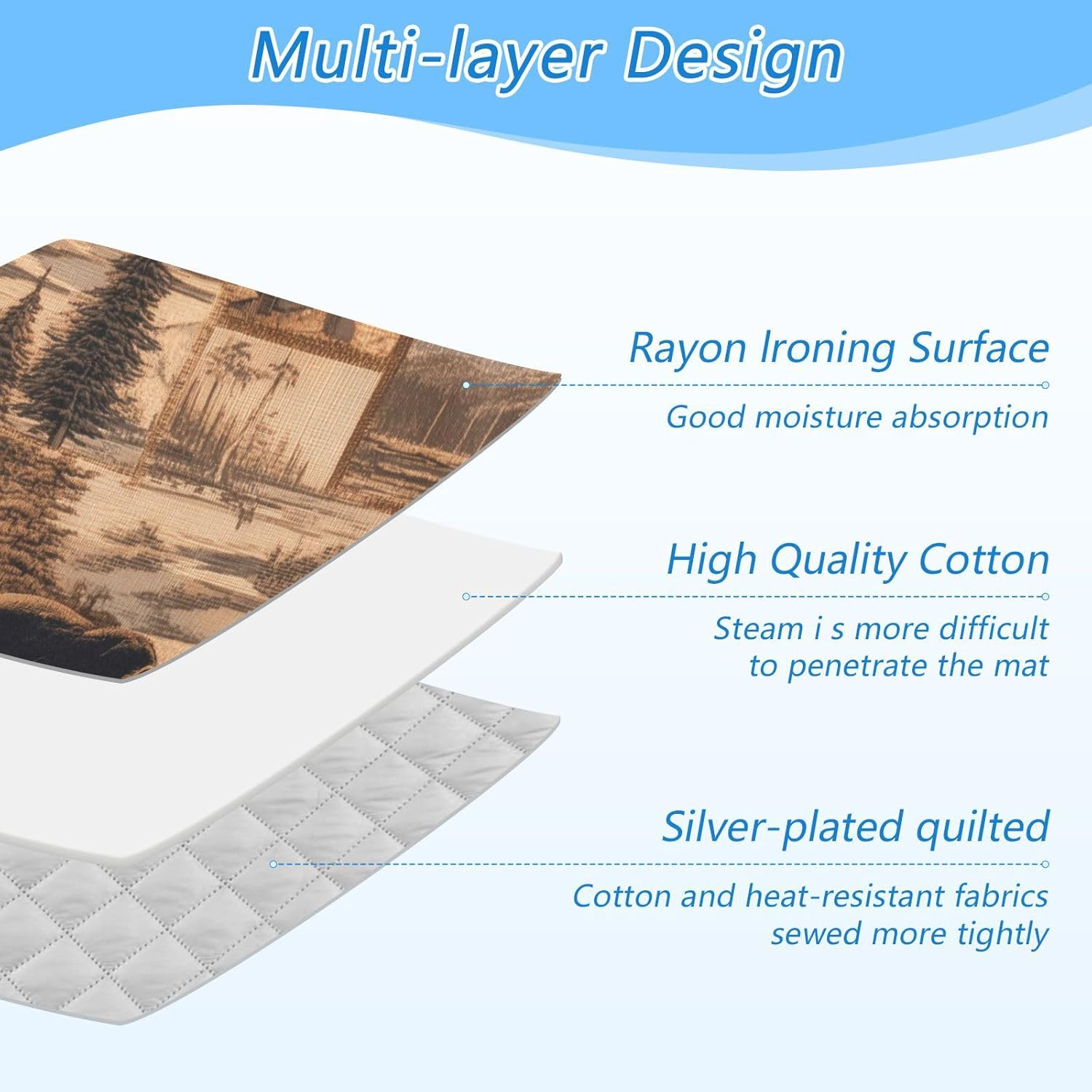 Ironing Mat with Silicone Pad Heat Resistant Ironing Blanket 27x47 in Portable Travel Ironing Pad Iron Board Alternative Cover For Washer Dryer Tabletop Marble Countertop, Vintage Forest Cabin Pattern