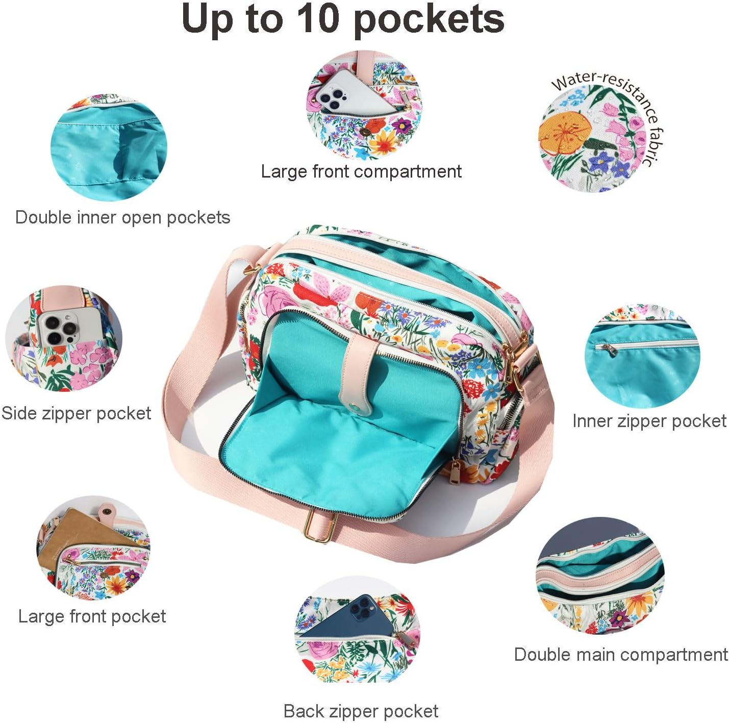 ESVAN Women Fashion Crossbody bags for Women Multi Pockets Cell Phone Camera Shoulder Handbags Travel Purse - Image 4