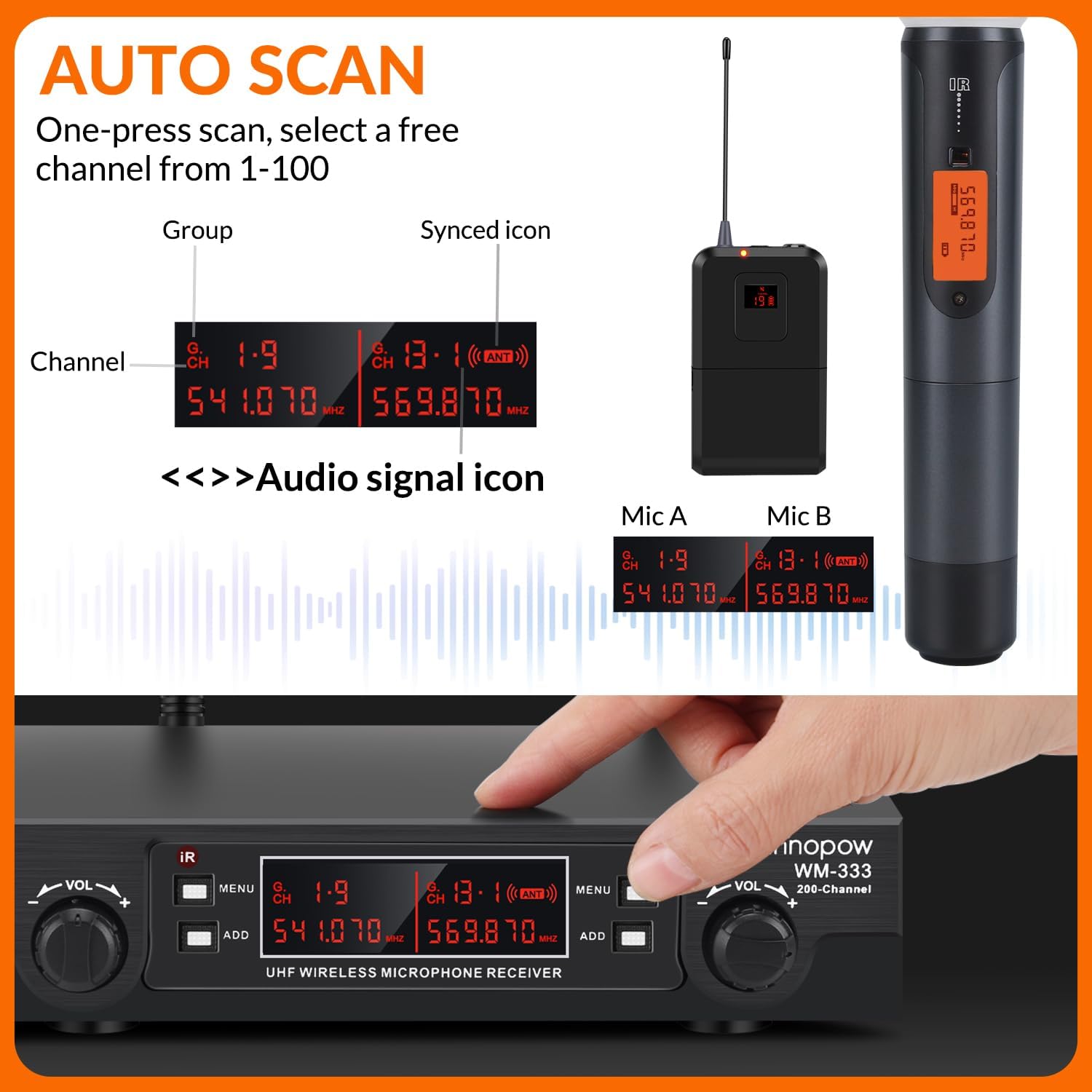 200-Channel Wireless Microphones System, Wireless Lavalier Microphone, Dual UHF Bodypack Cordless Lavalier Mic System Set, Auto Scan, Long Range 200-240Ft, 16 Hours Ideal for Church