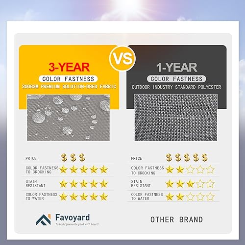 Miniatura 3 de Favoyard - Cojín de banco para exteriores de 42 x 18 pulgadas, impermeable, para muebles de patio, el color resiste 3 años, para el sofá de jardín o