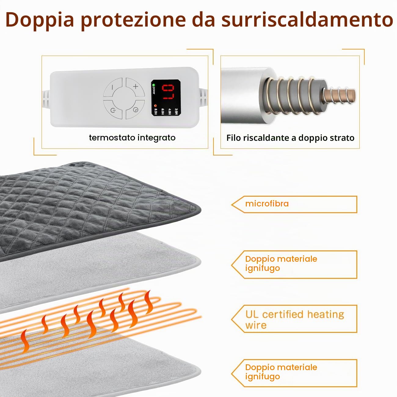 Scaldapiedi 6in1, 90 * 50cm, Scaldapiedi elettrico, 4 livelli di temporizzazione (2/4/6/8H),termoforo piedi,7 livelli di temperatura,riscalda piedi,lavabile,utilizzabile su mani,piedi,ginocchia,ecc.
