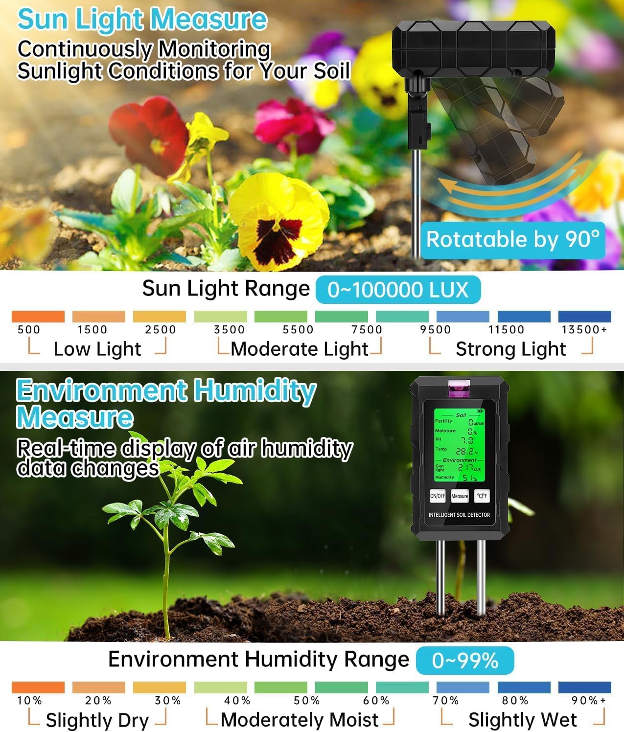 6-in-1 Digital Soil Tester with 90° Rotatable Screen, Soil pH Meter, Nutrient Fertility Tester for Measuring Water/Light/Temperature/Humidity - Indoor and Outdoor Plant Soil Testing and Tillage Tool