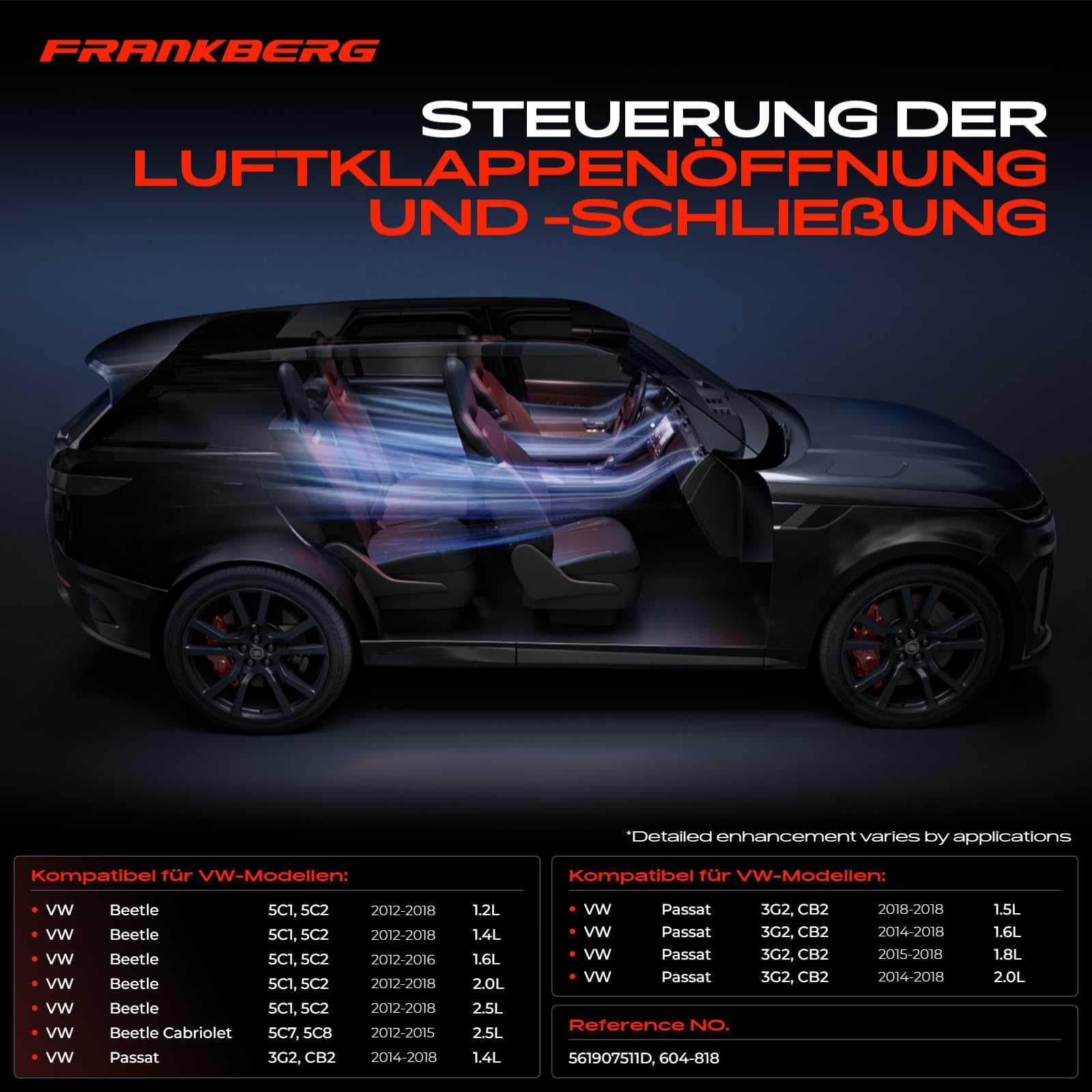 Element nastawczy do samochodu P-a-s-s-a-t 3G2 CB2 Beetle 5C1 5C2 Cabriolet 5C7 2012-2018 561907511D