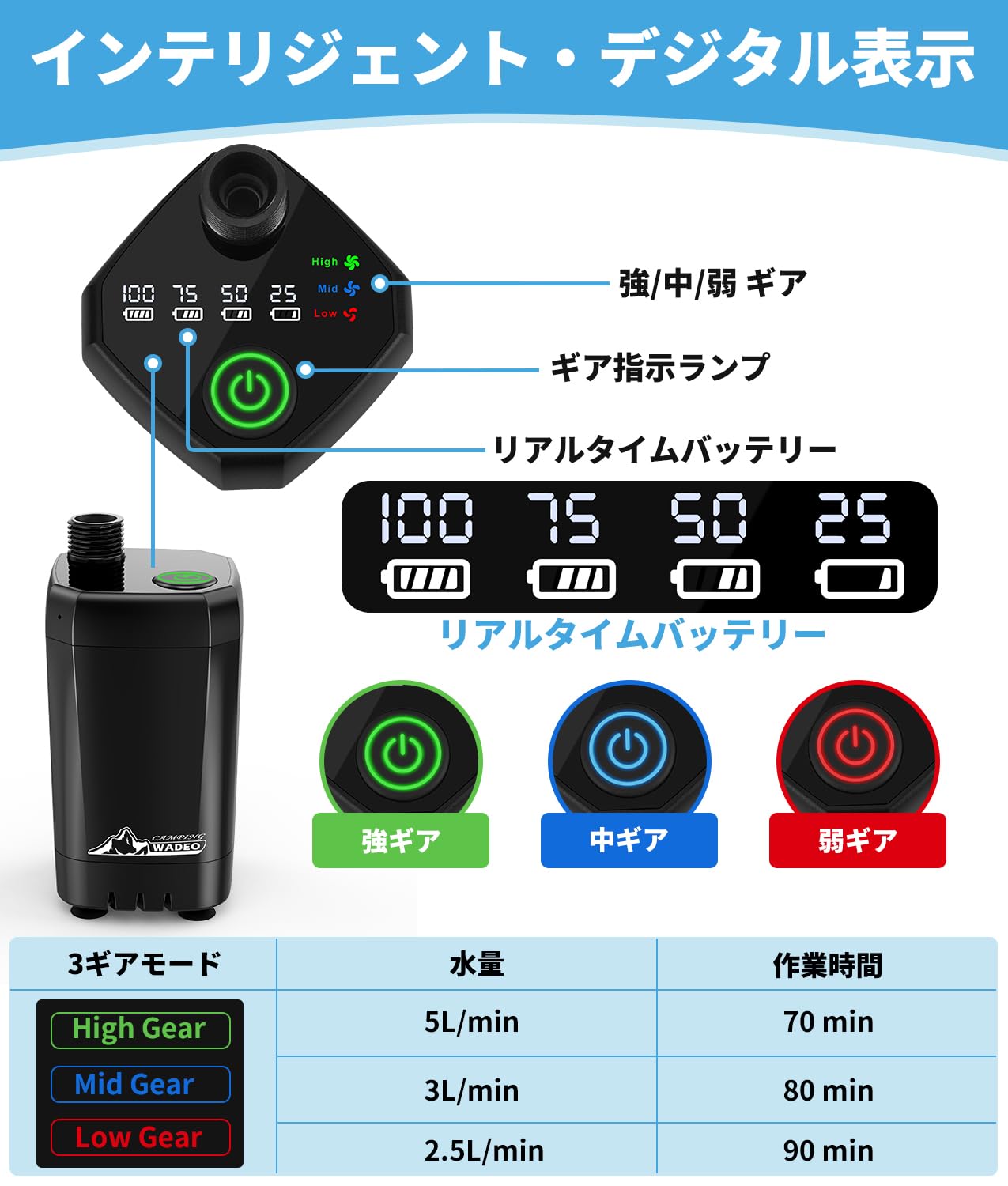 Amazon | PAHTTO ポータブルシャワー 電動シャワー 大容量 簡易
