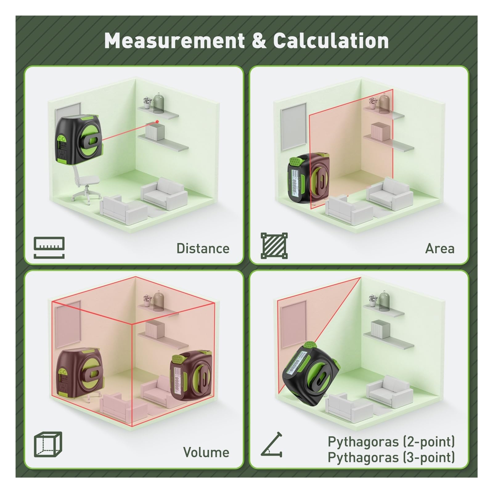 Cinta métrica láser Medidor de Distancia 2 en 1 Telémetro Digital Pantalla LCD Herramientas medición Recargables Precisión Flexibilidad Medición