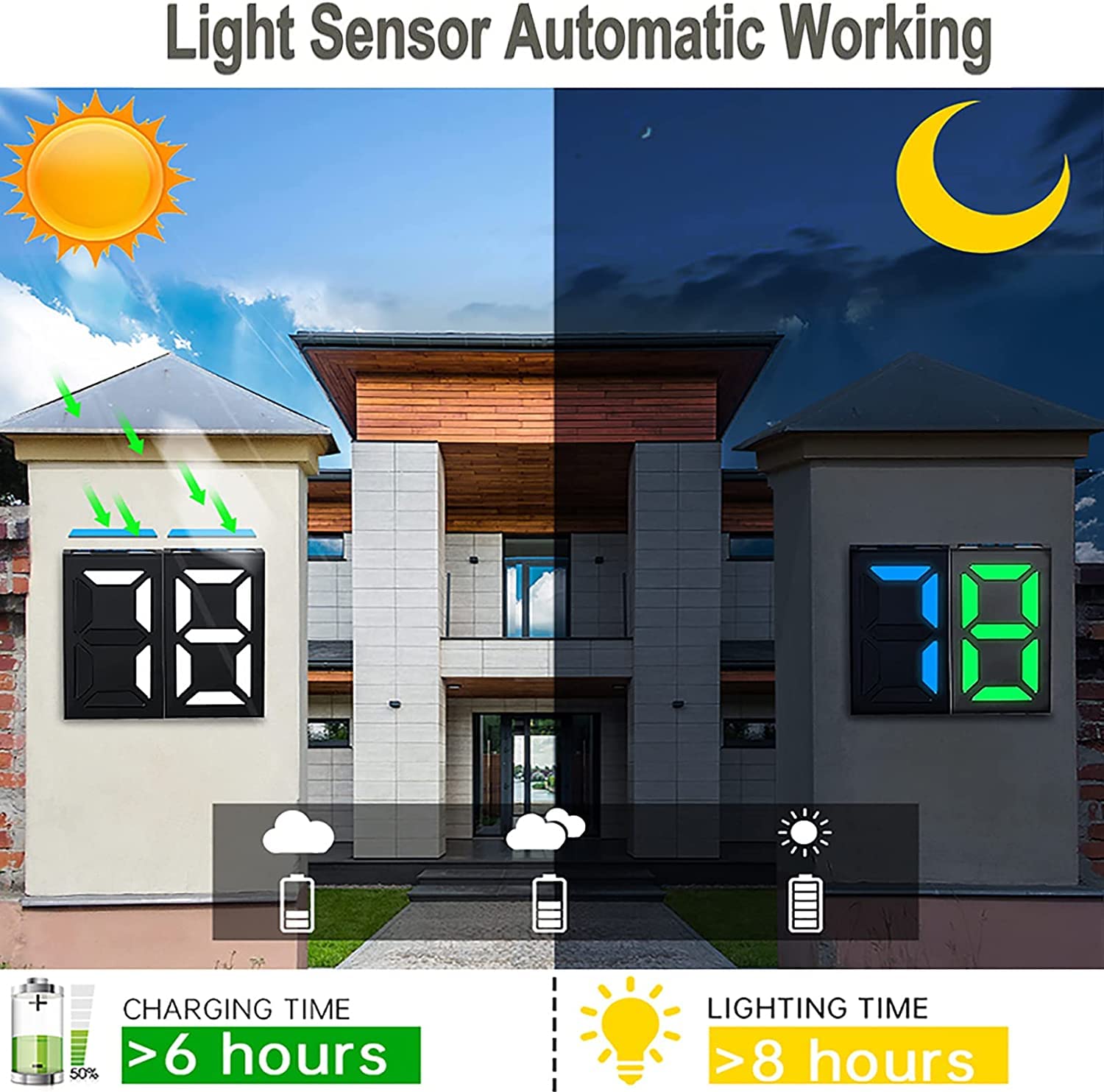 KINGCOO Luce solare per numero civico esterno, impermeabile, luce a LED per indirizzo, cassetta postale, porta, targa per porta, lampada notturna, numero fai da te 0-9, illuminazione per esterni (2