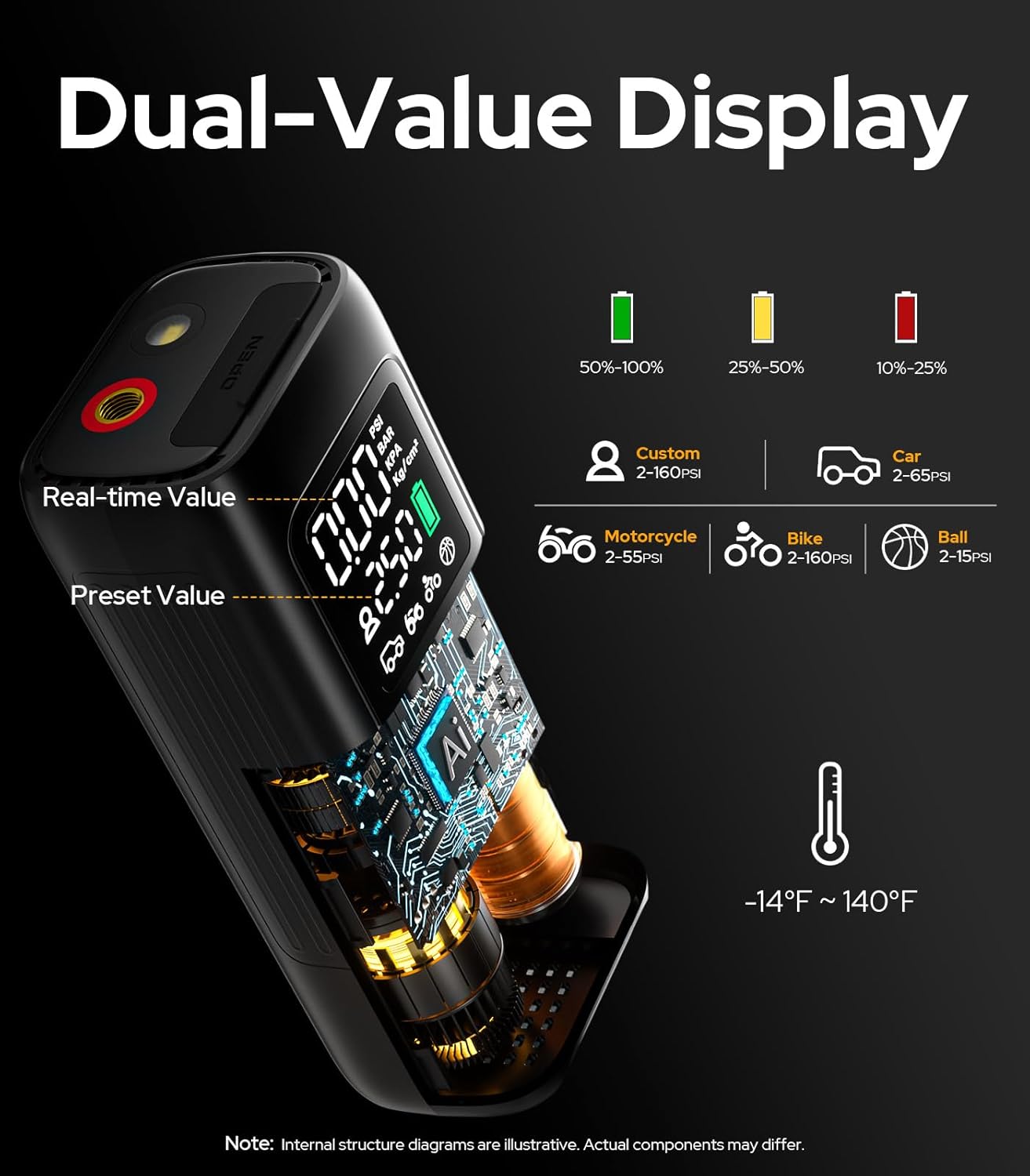 WARWOLF 160PSI Tire Inflator Portable Air Compressor, Electric Air Pump for Car Tires with Pressure Gauge, Dual Power 12V DC, LED Light, Auto Shut-Off, Tire Pump for Auto, Motorcycle, Bicycle, Balls - Image 2