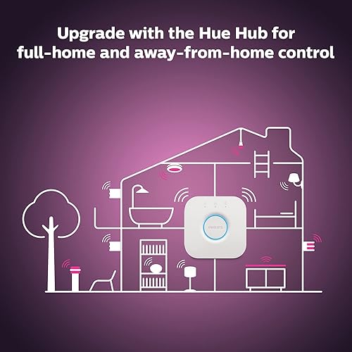 Miniatura 10 de Philips Hue Iris - Lámpara inteligente regulable con cable, de color y color blanco, (Bluetooth, compatible con Alexa, Google y Apple HomeKit), plata