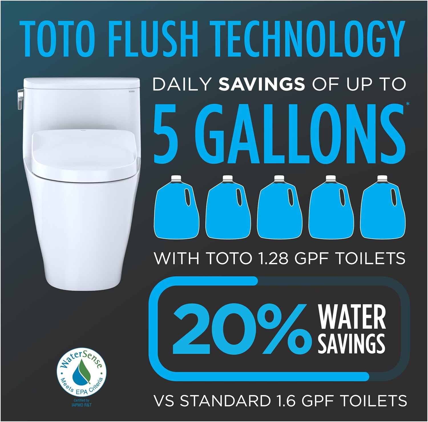 TOTO® WASHLET®+ Nexus® One-Piece Elongated 1.28 GPF Toilet with S7A Contemporary Bidet Seat, Cotton White - MW6424736CEFG#01